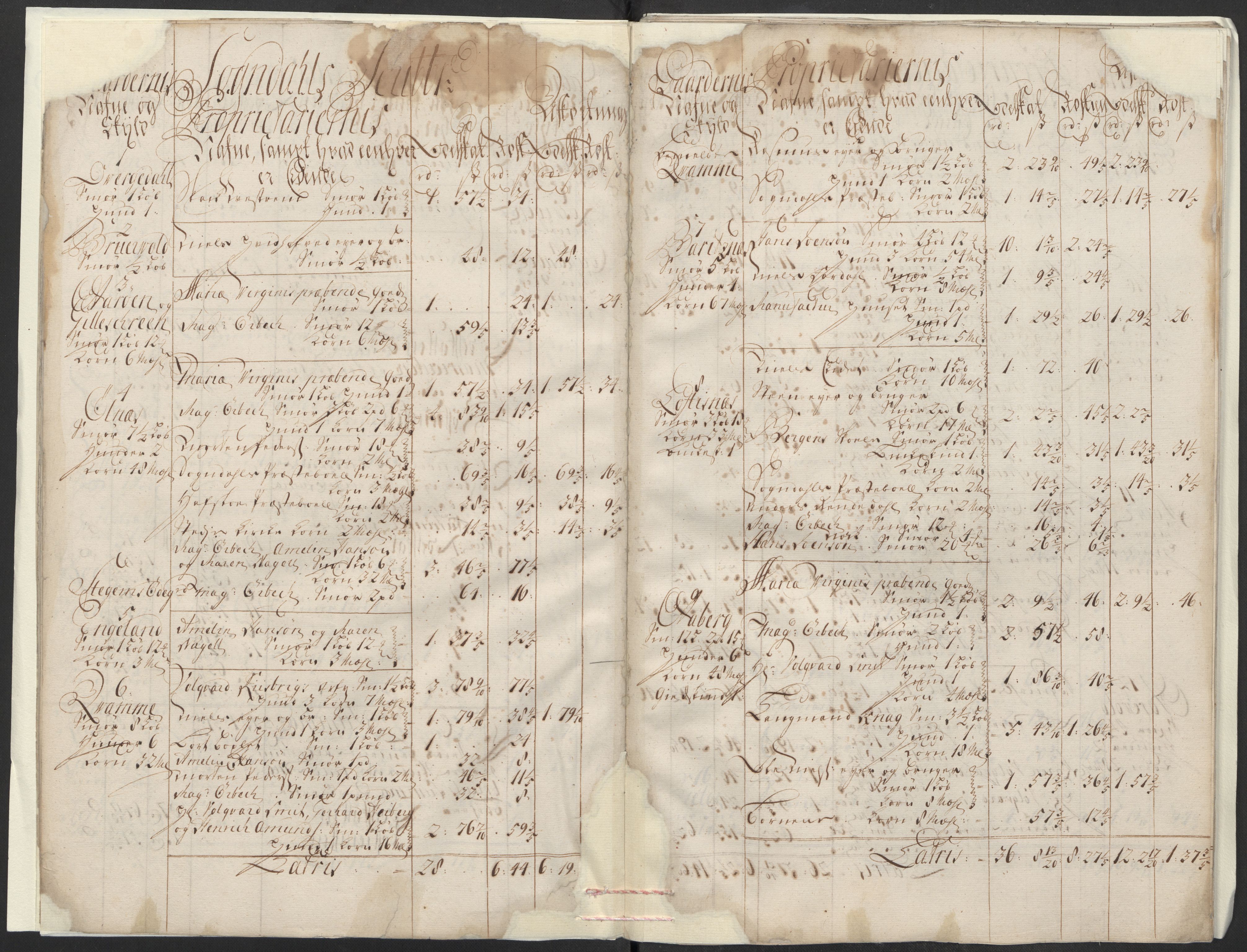 Rentekammeret inntil 1814, Reviderte regnskaper, Fogderegnskap, RA/EA-4092/R52/L3319: Fogderegnskap Sogn, 1713-1714, p. 655