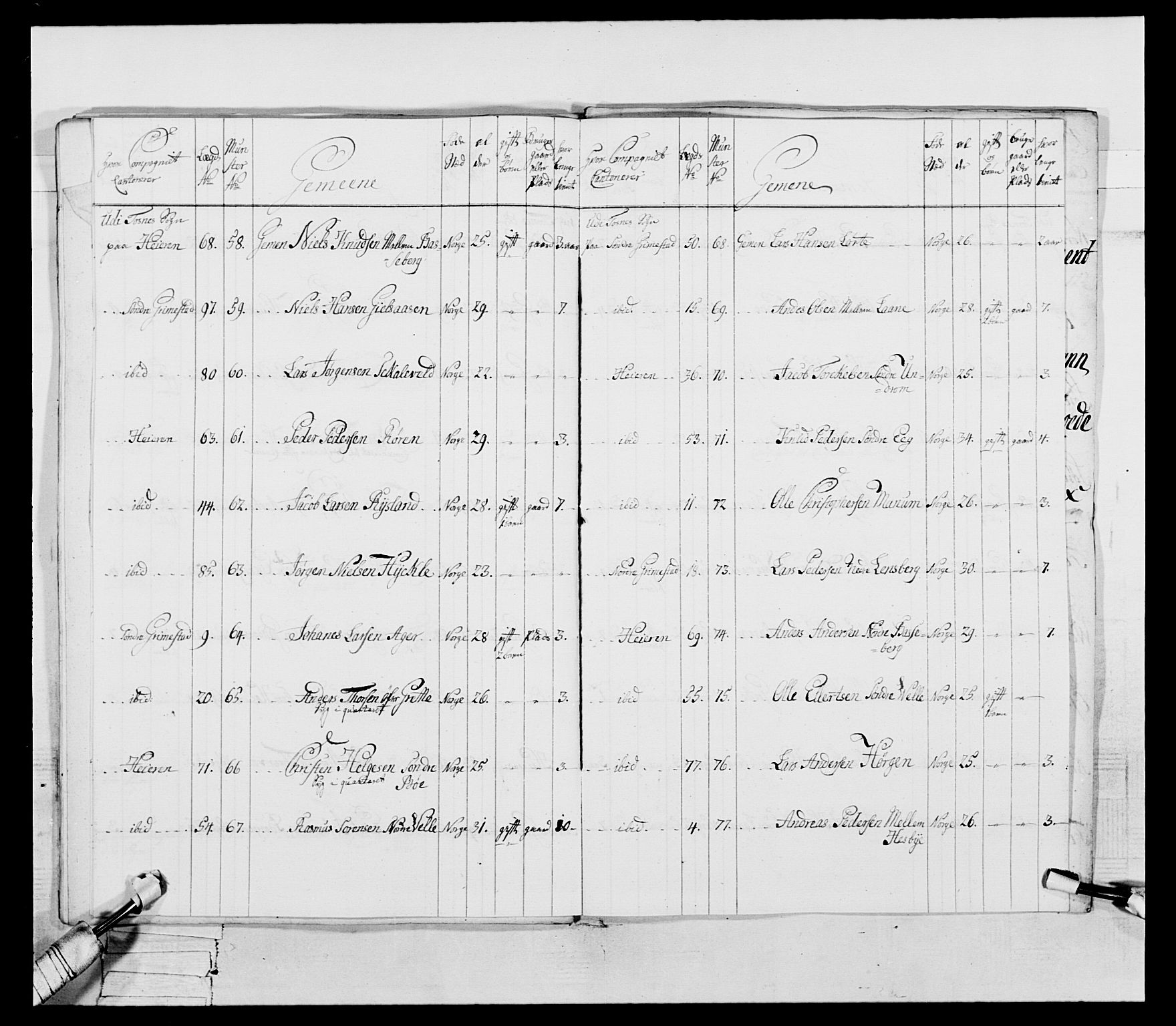 Generalitets- og kommissariatskollegiet, Det kongelige norske kommissariatskollegium, AV/RA-EA-5420/E/Eh/L0054: 2. Smålenske nasjonale infanteriregiment, 1769-1776, p. 76