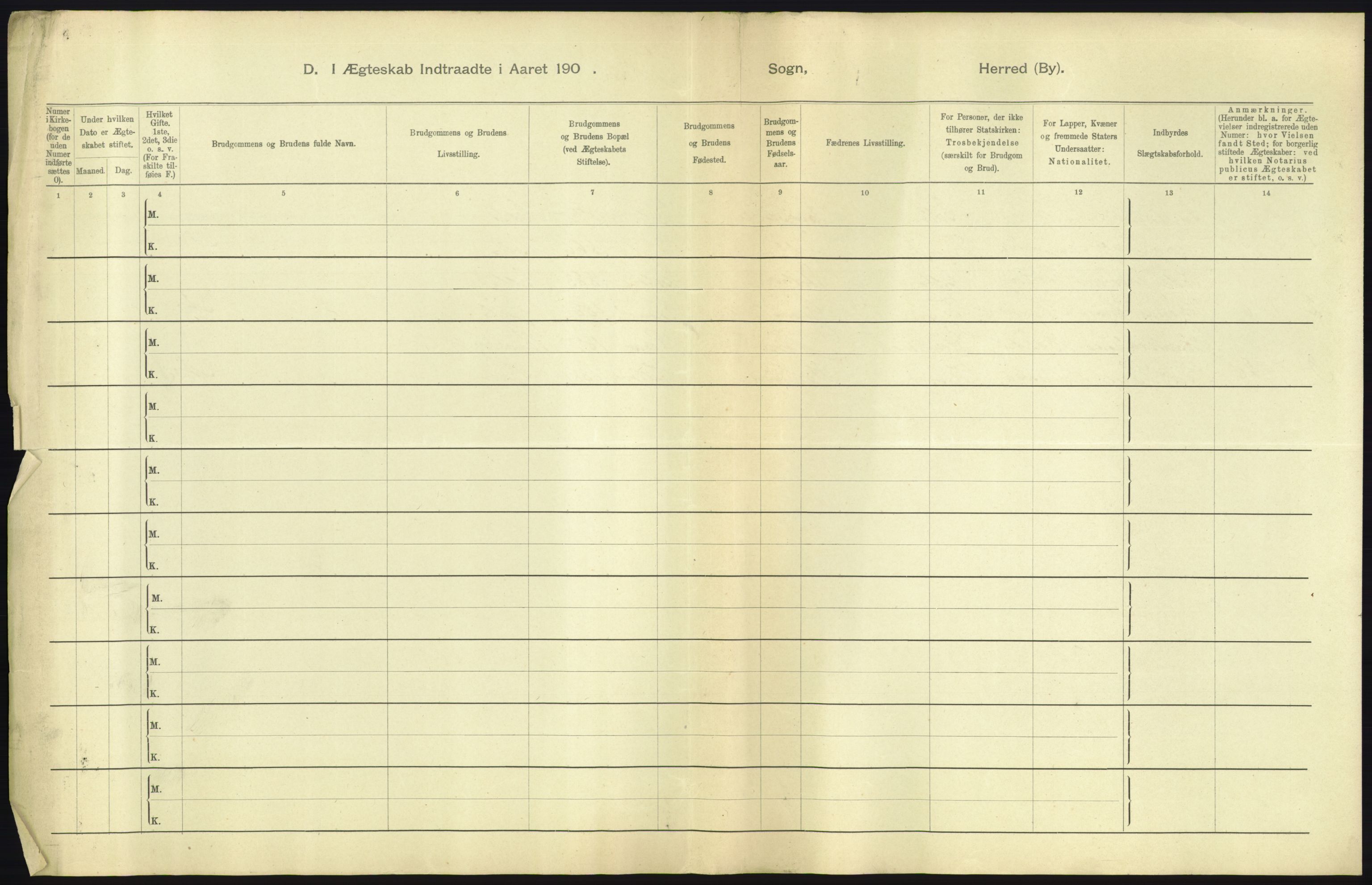 Statistisk sentralbyrå, Sosiodemografiske emner, Befolkning, AV/RA-S-2228/D/Df/Dfa/Dfab/L0005: Hedemarkens amt: Fødte, gifte, døde, 1904, p. 523