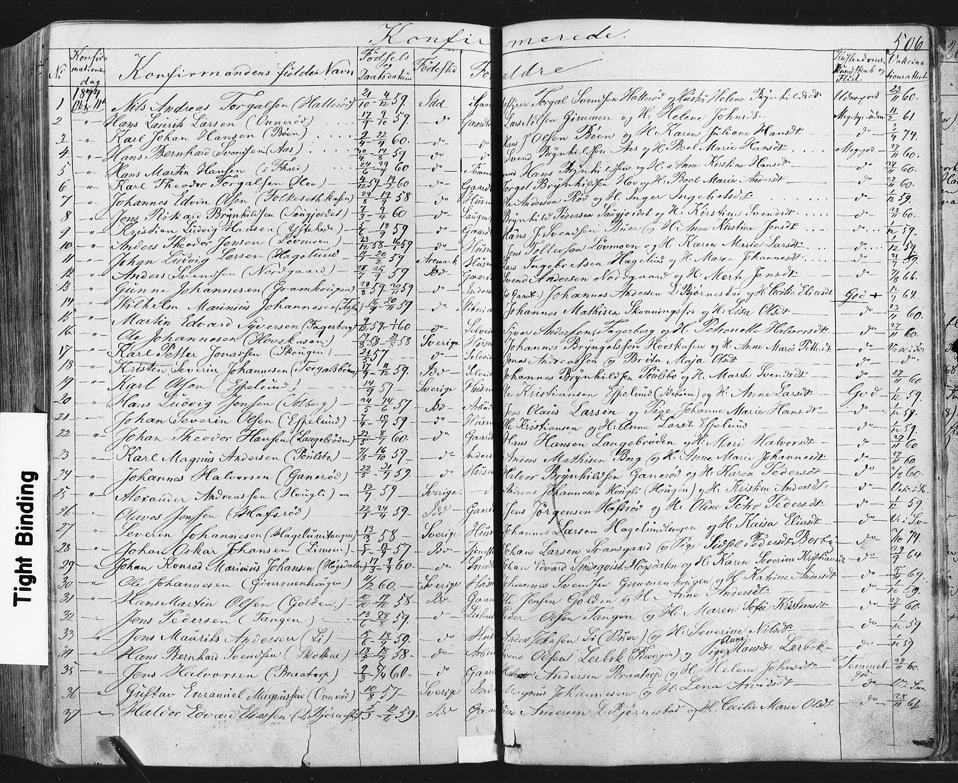 Idd prestekontor Kirkebøker, AV/SAO-A-10911/F/Fc/L0005: Parish register (official) no. III 5, 1861-1877, p. 506