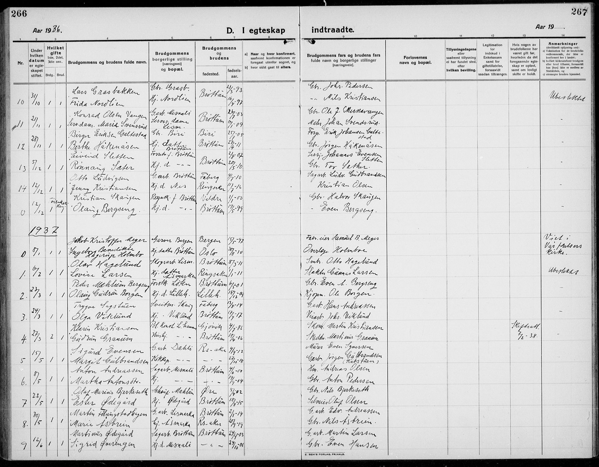 Brøttum prestekontor, AV/SAH-PREST-016/L/La/L0001: Parish register (copy) no. 1, 1921-1941, p. 266-267