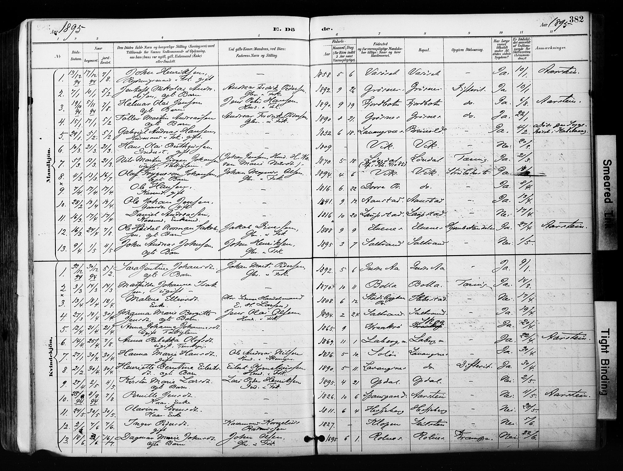 Ibestad sokneprestembete, SATØ/S-0077/H/Ha/Haa/L0012kirke: Parish register (official) no. 12, 1890-1900, p. 382