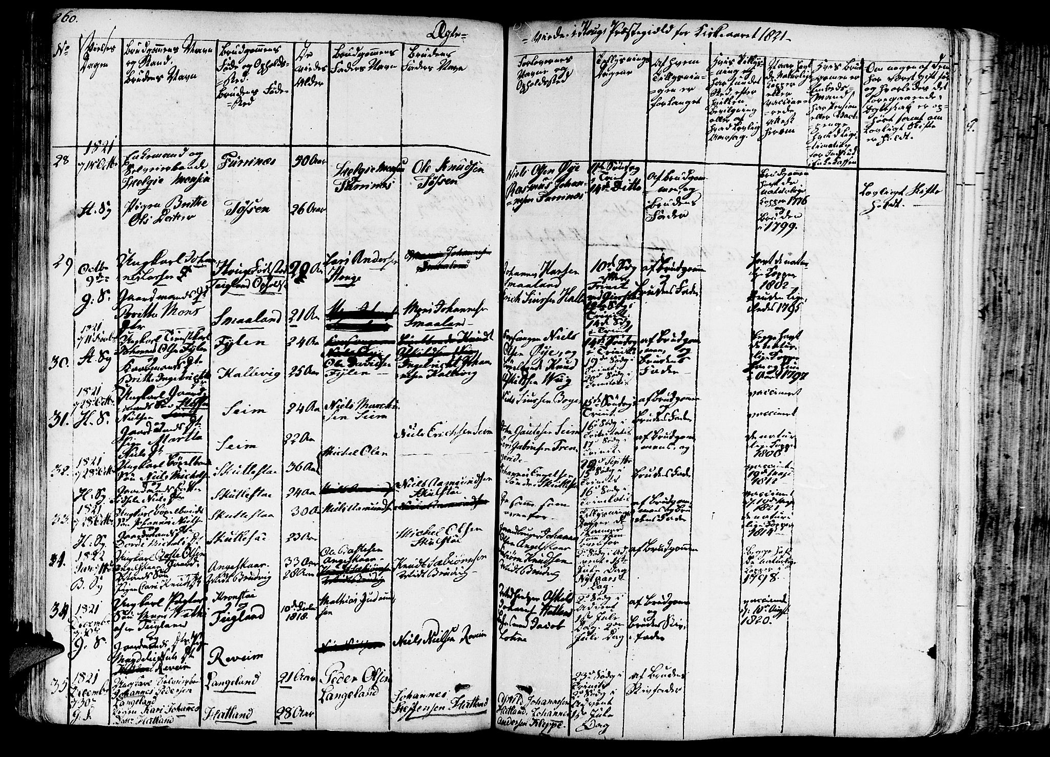 Haus sokneprestembete, AV/SAB-A-75601/H/Haa: Parish register (official) no. A 13, 1821-1827, p. 260