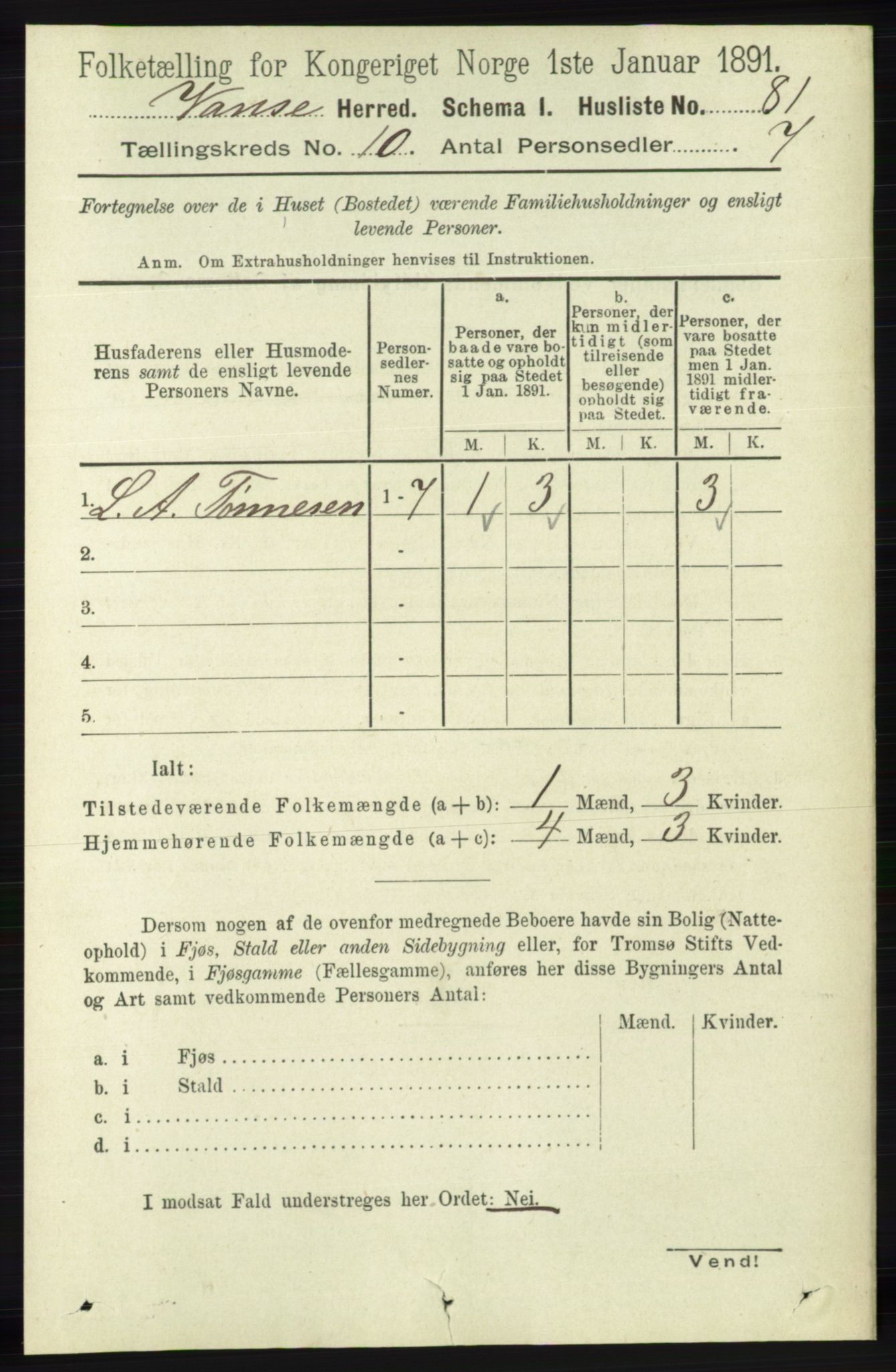 RA, 1891 census for 1041 Vanse, 1891, p. 5620