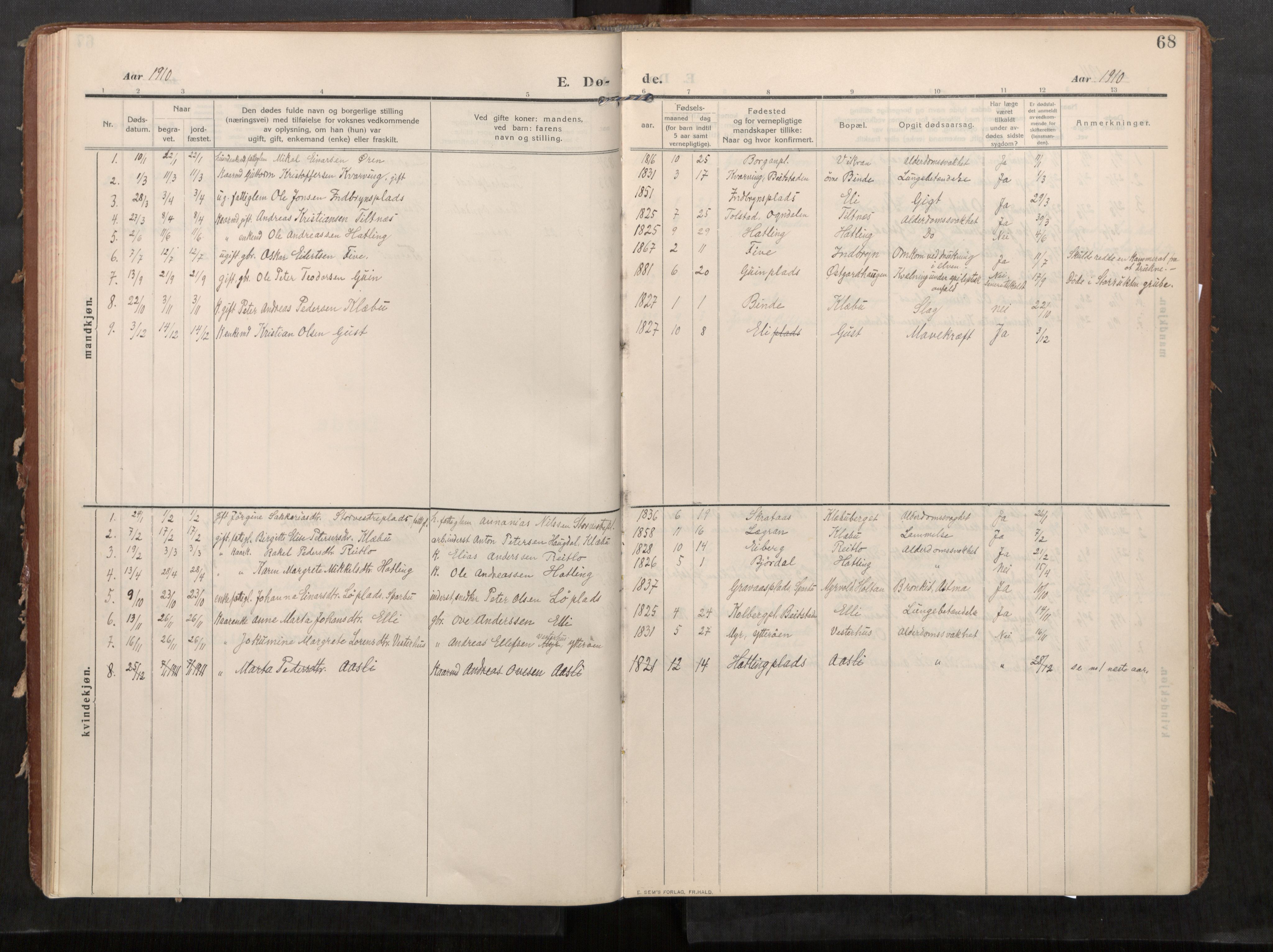 Stod sokneprestkontor, AV/SAT-A-1164/1/I/I1/I1a/L0002: Parish register (official) no. 2, 1909-1922, p. 68