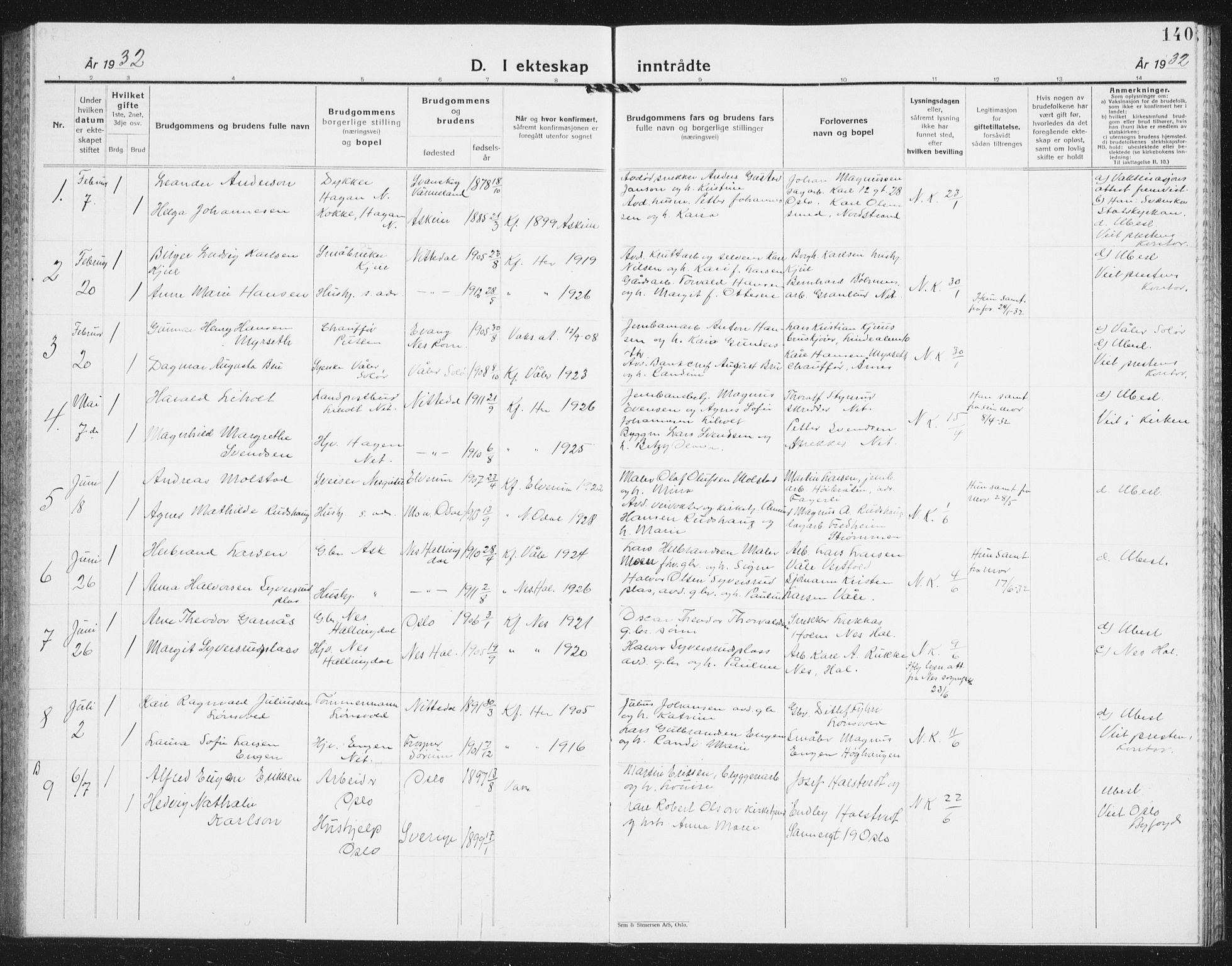 Nittedal prestekontor Kirkebøker, AV/SAO-A-10365a/G/Ga/L0004: Parish register (copy) no. I 4, 1930-1943, p. 140