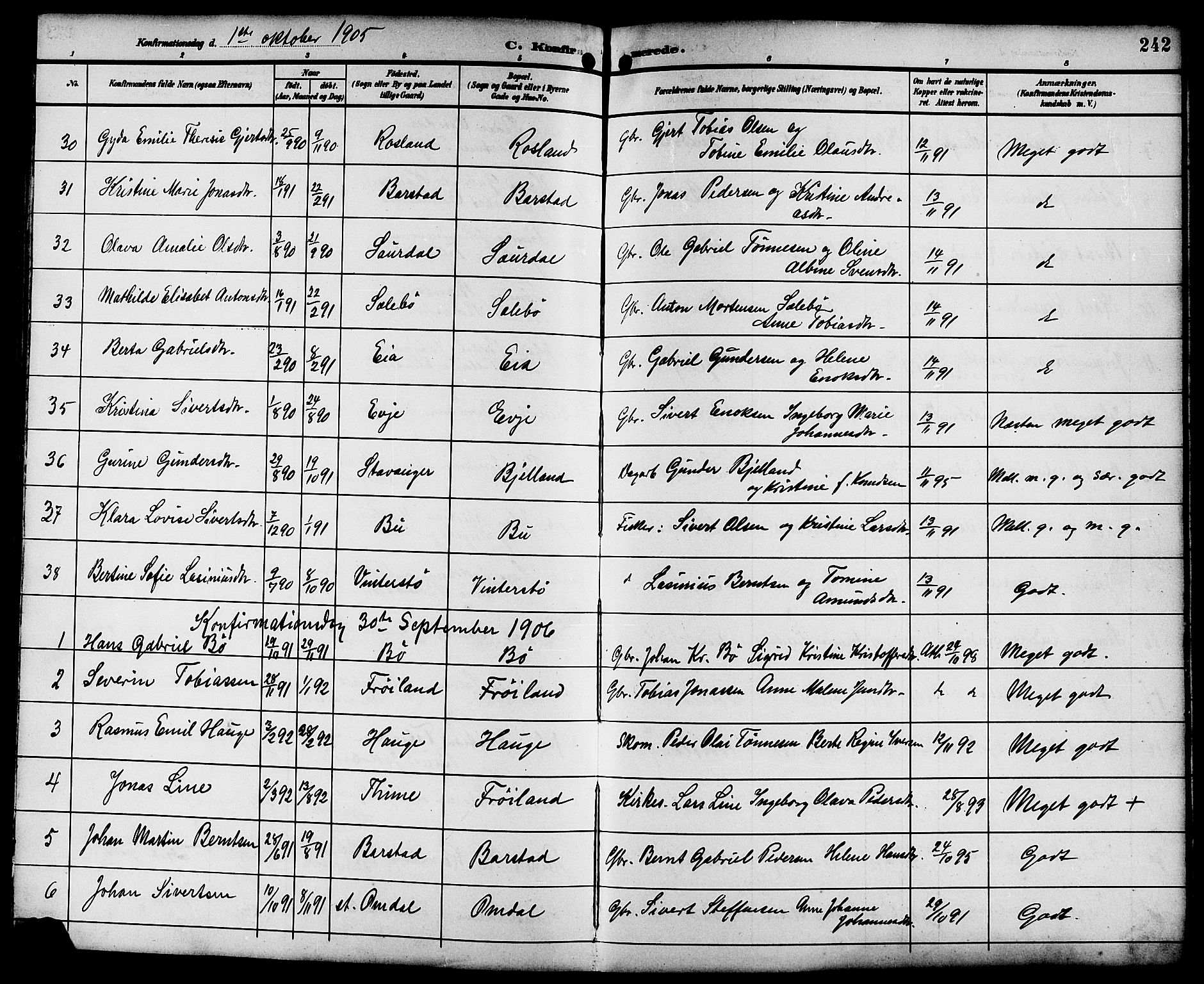 Sokndal sokneprestkontor, SAST/A-101808: Parish register (copy) no. B 6, 1892-1907, p. 242