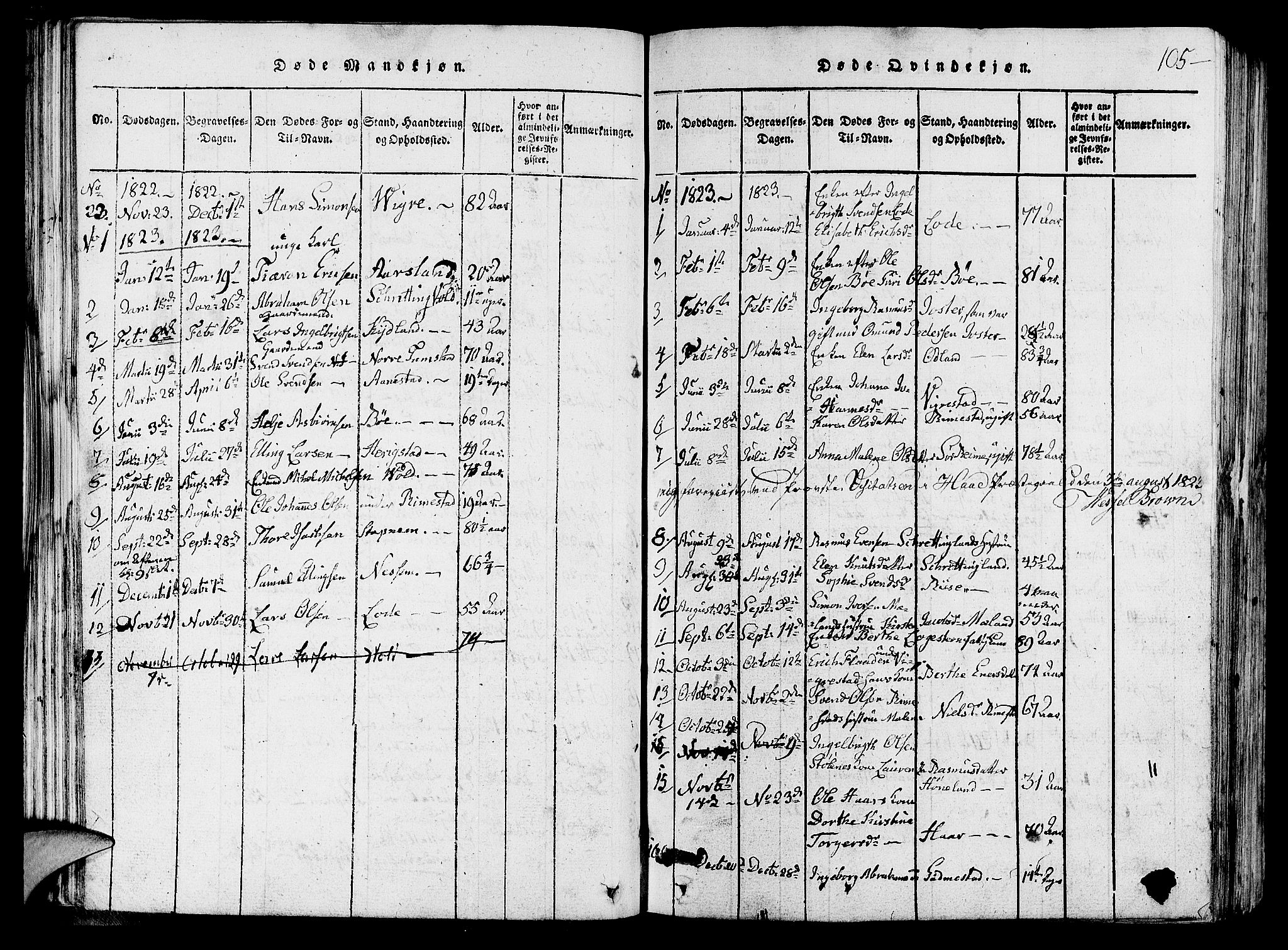 Hå sokneprestkontor, SAST/A-101801/001/30BA/L0003: Parish register (official) no. A 3, 1815-1825, p. 105