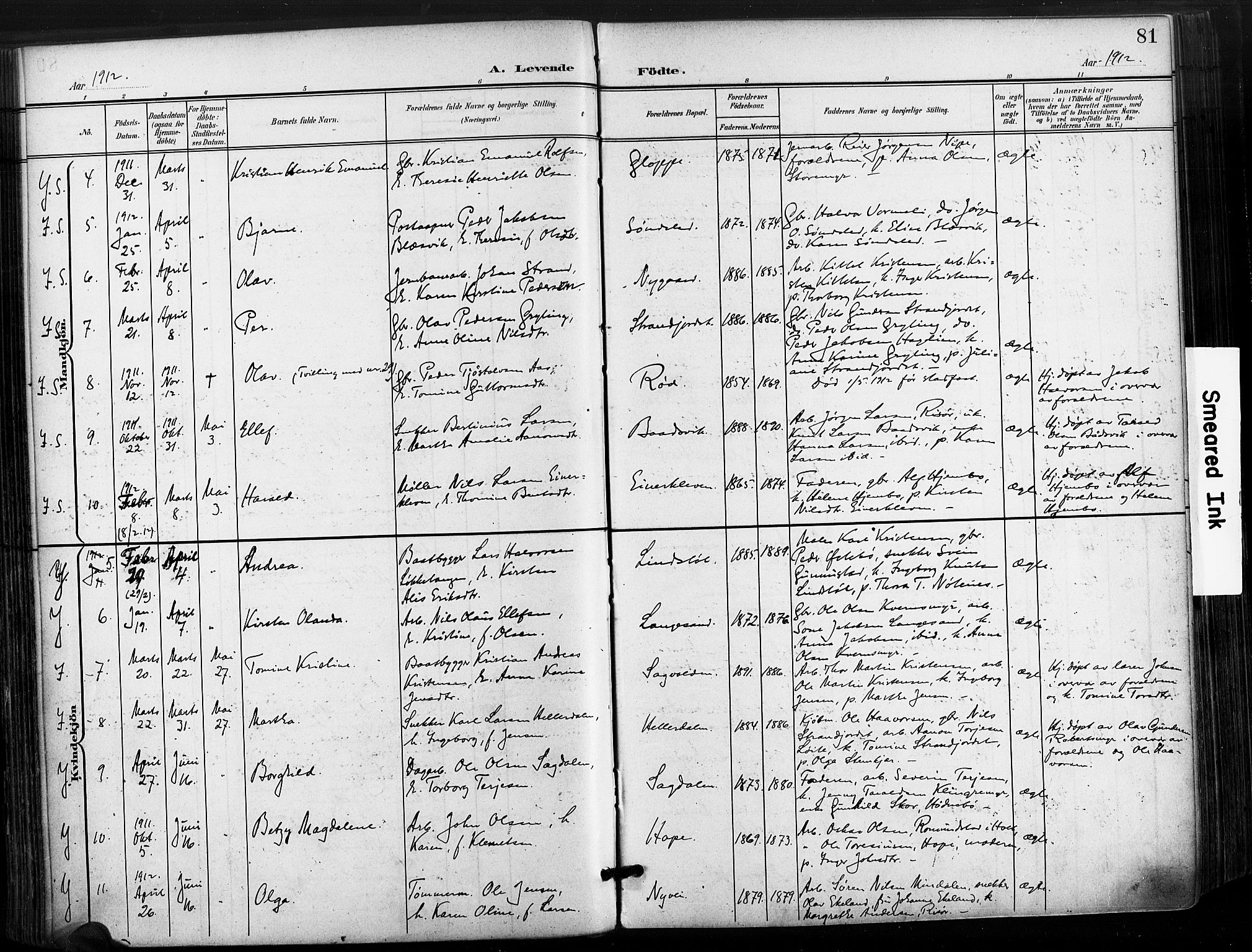 Søndeled sokneprestkontor, AV/SAK-1111-0038/F/Fa/L0006: Parish register (official) no. A 6, 1900-1922, p. 81