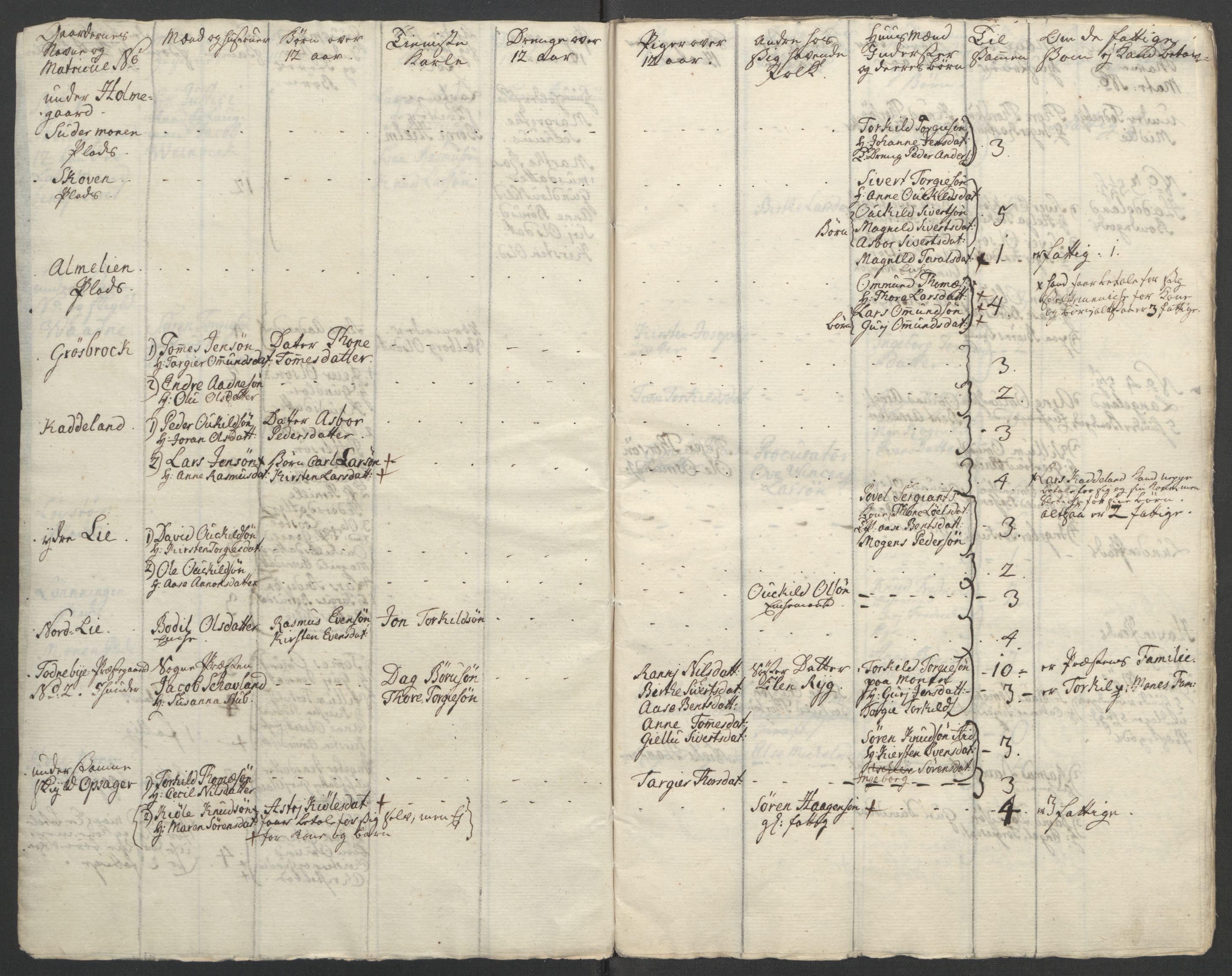 Rentekammeret inntil 1814, Reviderte regnskaper, Fogderegnskap, AV/RA-EA-4092/R45/L2704: Ekstraskatten Lista og Mandal, 1762-1768, p. 25