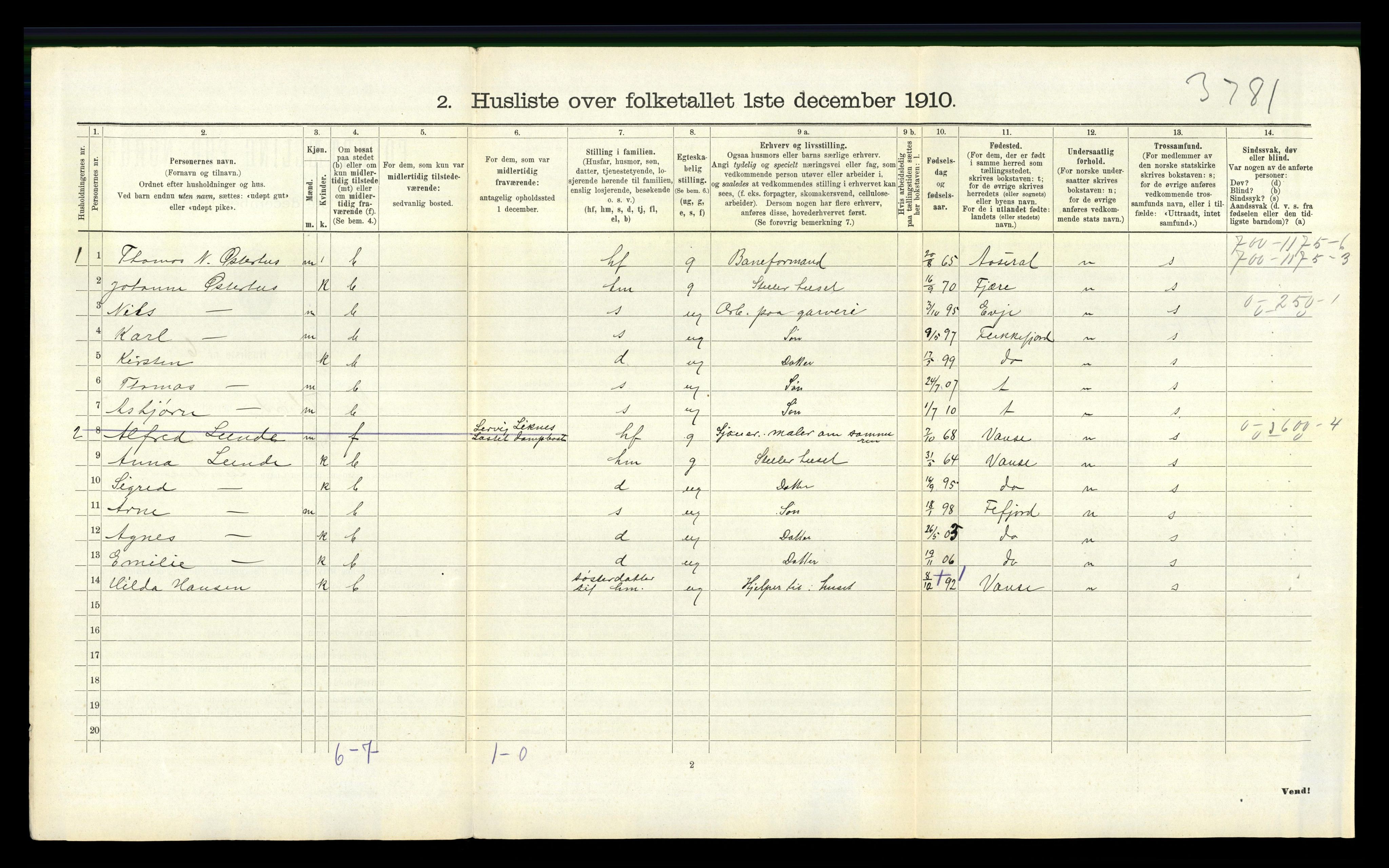 RA, 1910 census for Nes, 1910, p. 502