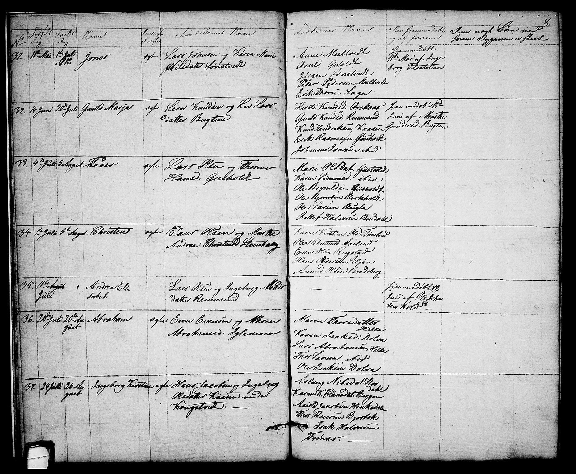 Solum kirkebøker, AV/SAKO-A-306/G/Gb/L0001: Parish register (copy) no. II 1, 1848-1859, p. 8