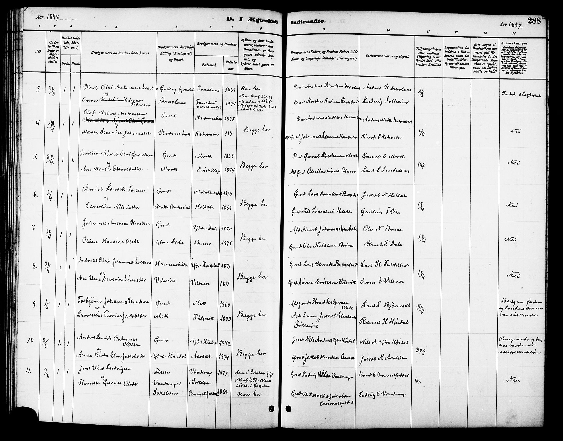 Ministerialprotokoller, klokkerbøker og fødselsregistre - Møre og Romsdal, AV/SAT-A-1454/511/L0158: Parish register (copy) no. 511C04, 1884-1903, p. 288