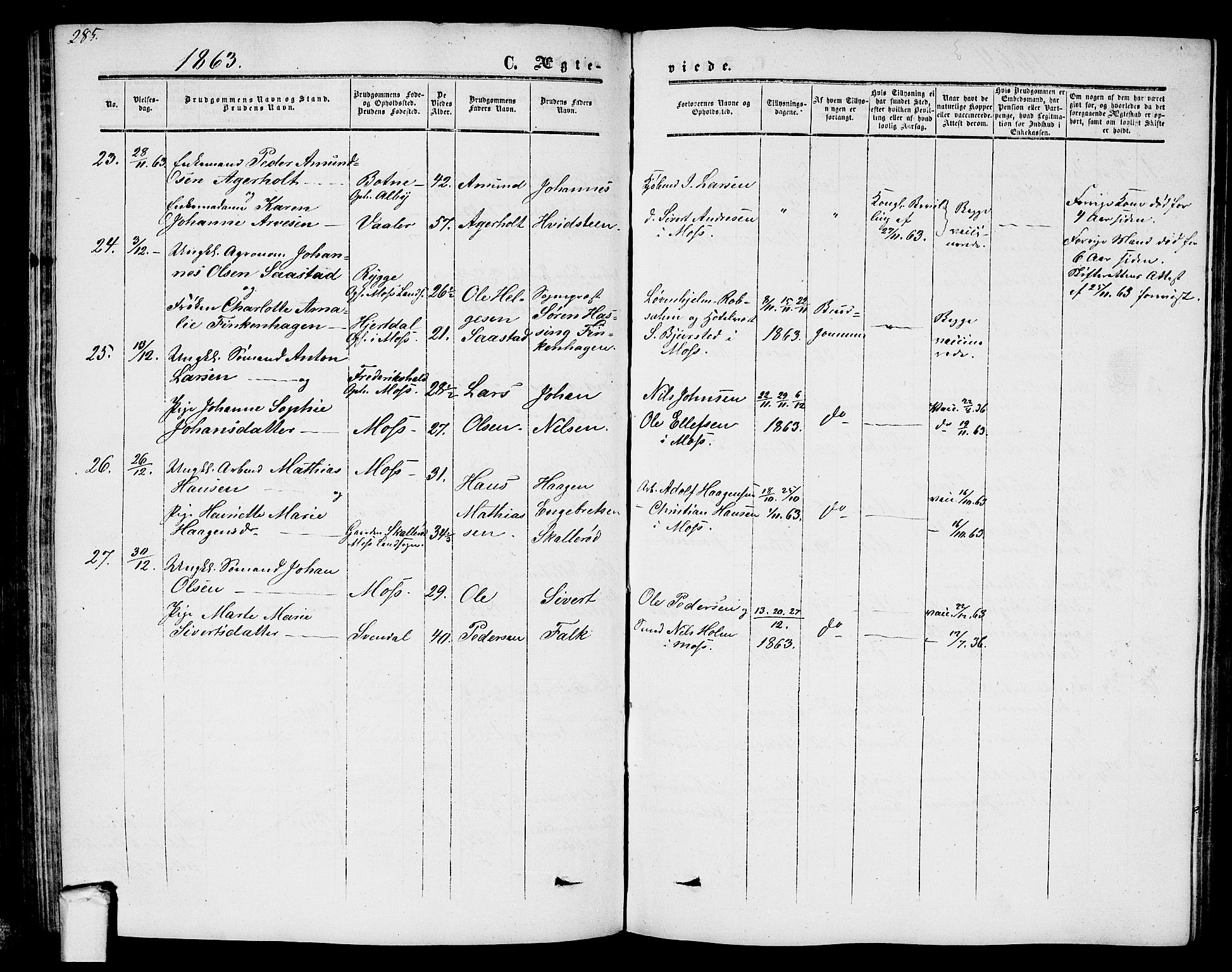 Moss prestekontor Kirkebøker, AV/SAO-A-2003/G/Ga/L0002: Parish register (copy) no. I 2, 1852-1871, p. 285