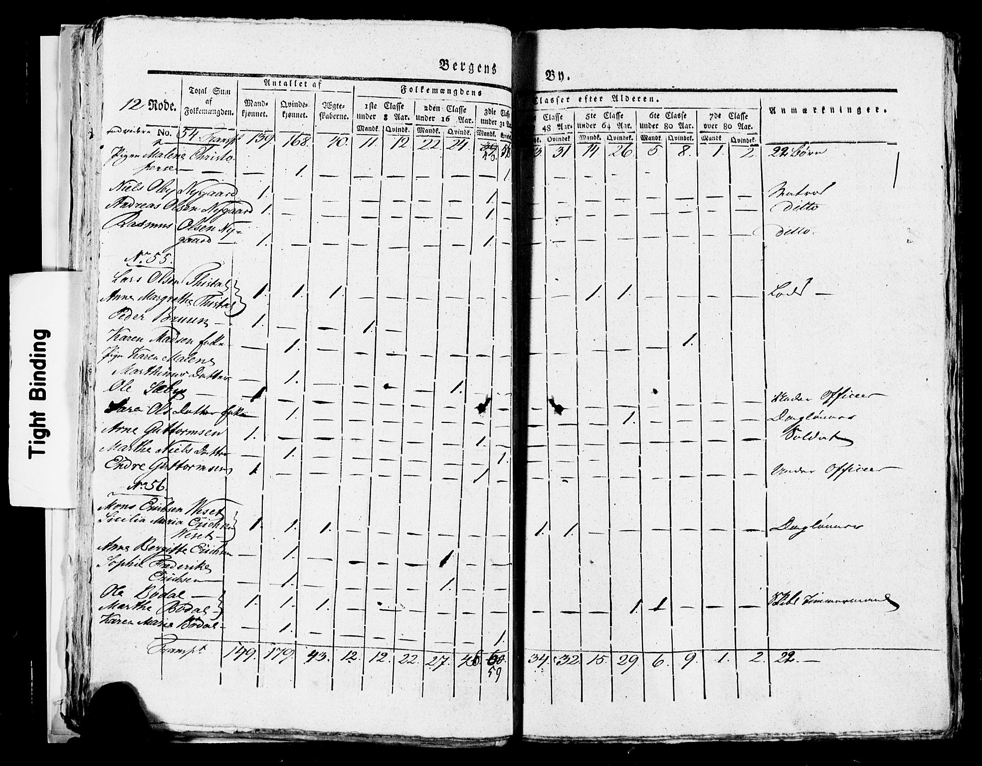 SAB, 1815 Census for Bergen, 1815, p. 519