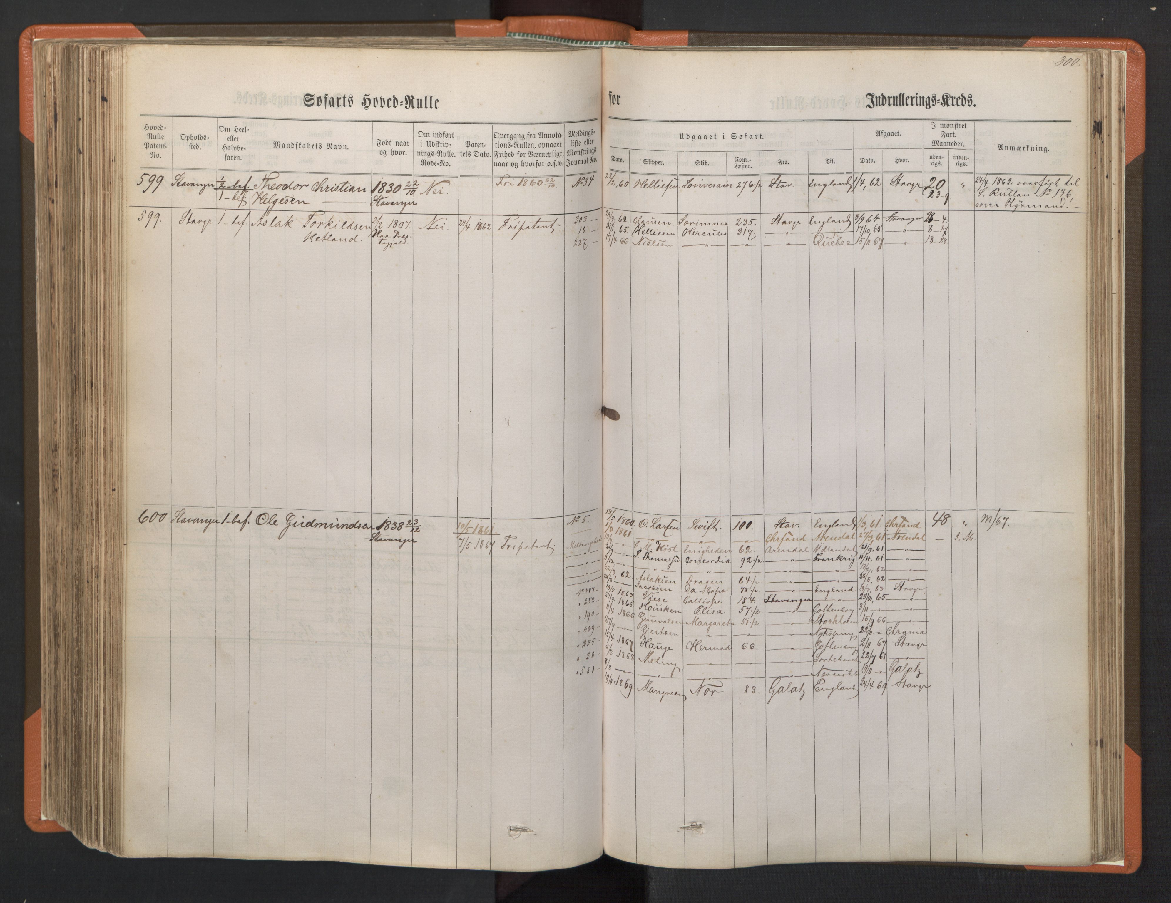 Stavanger sjømannskontor, AV/SAST-A-102006/F/Fb/Fbb/L0001: Sjøfartshovedrulle, patentnr. 1-720 (del 1), 1860-1863, p. 304