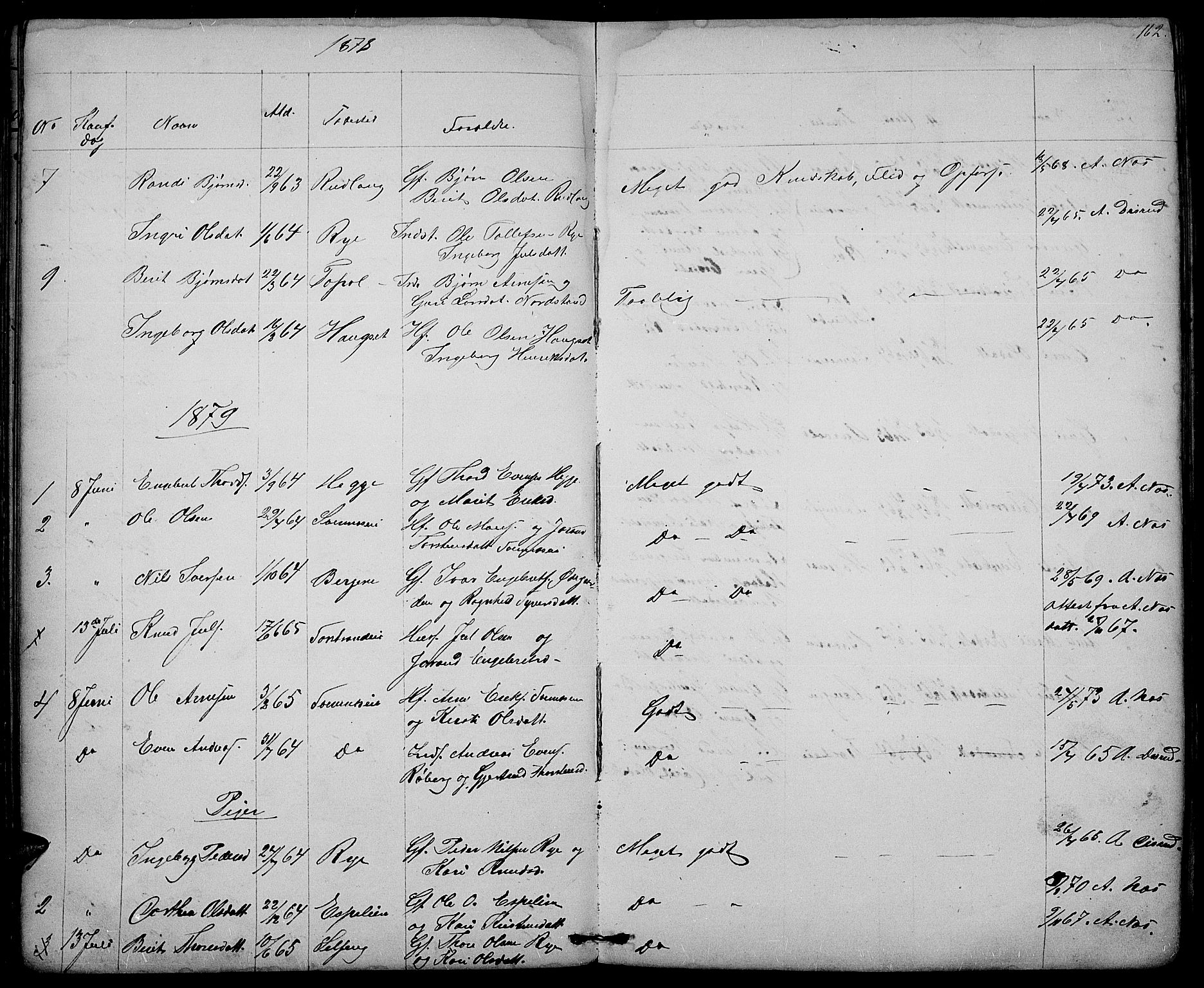 Nord-Aurdal prestekontor, SAH/PREST-132/H/Ha/Hab/L0003: Parish register (copy) no. 3, 1842-1882, p. 162