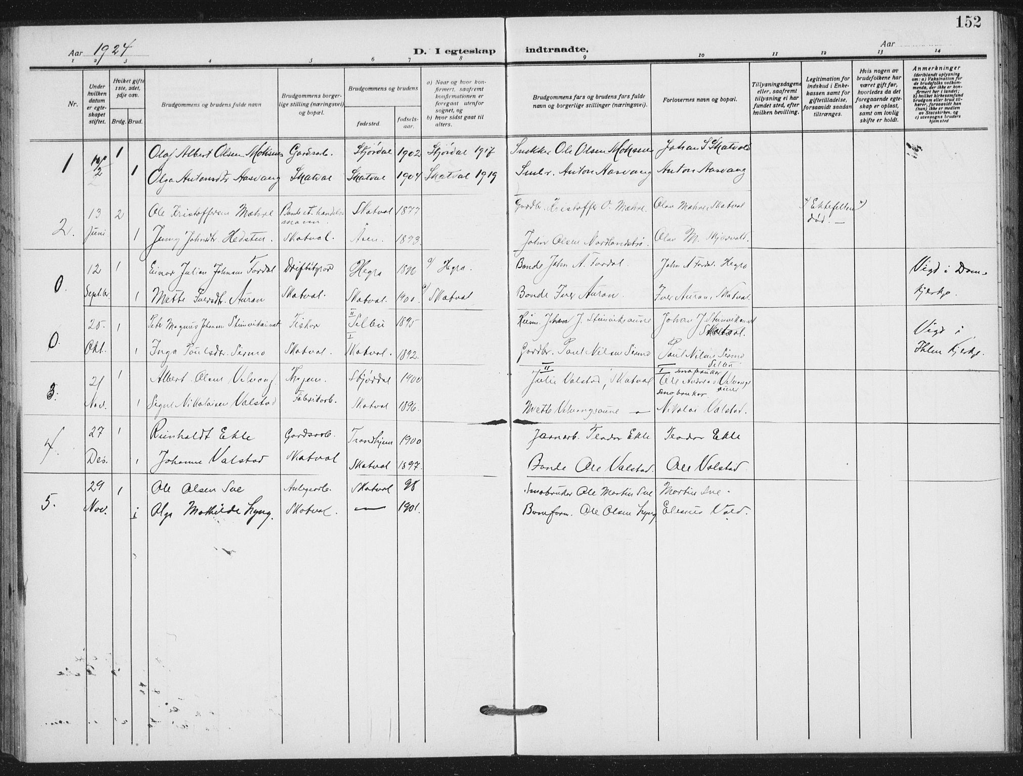 Ministerialprotokoller, klokkerbøker og fødselsregistre - Nord-Trøndelag, AV/SAT-A-1458/712/L0102: Parish register (official) no. 712A03, 1916-1929, p. 152