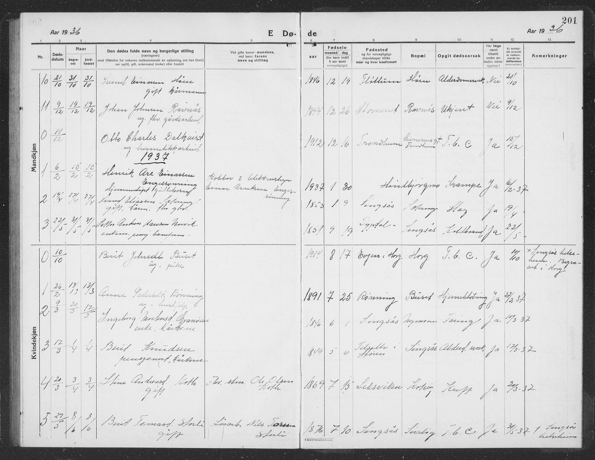 Ministerialprotokoller, klokkerbøker og fødselsregistre - Sør-Trøndelag, SAT/A-1456/688/L1030: Parish register (copy) no. 688C05, 1916-1939, p. 201