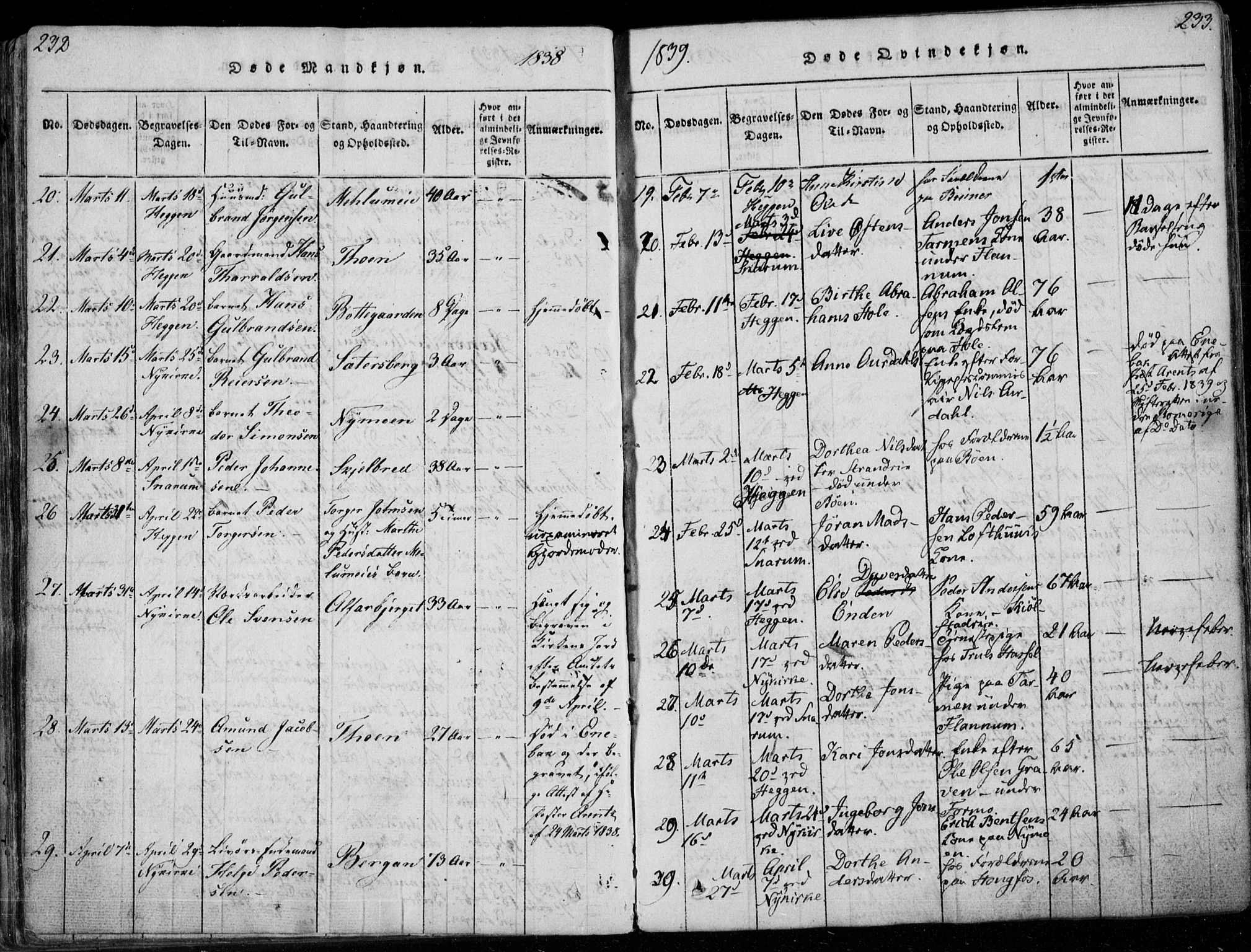 Modum kirkebøker, AV/SAKO-A-234/F/Fa/L0006: Parish register (official) no. 6, 1832-1841, p. 232-233