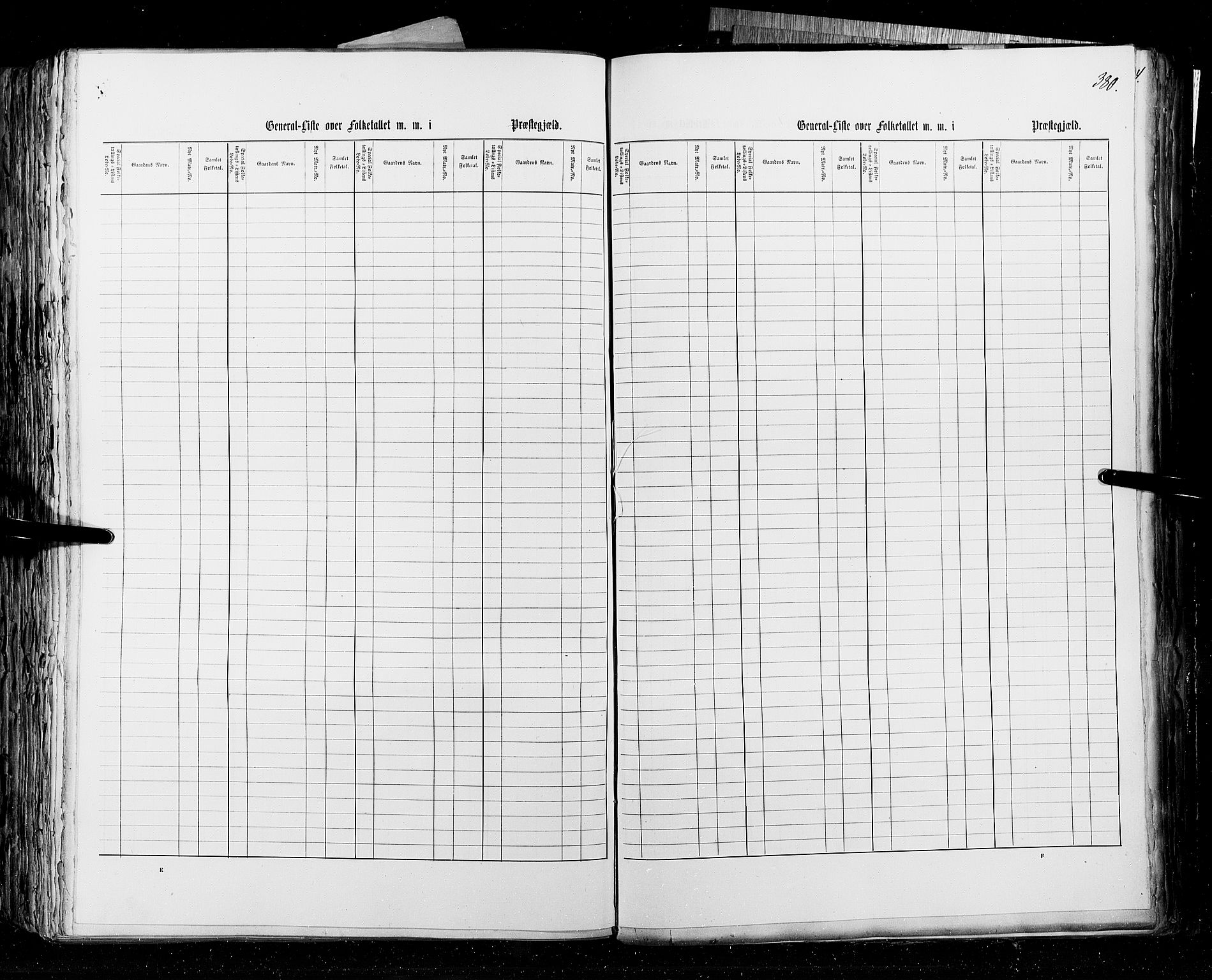 RA, Census 1855, vol. 4: Stavanger amt og Søndre Bergenhus amt, 1855, p. 380