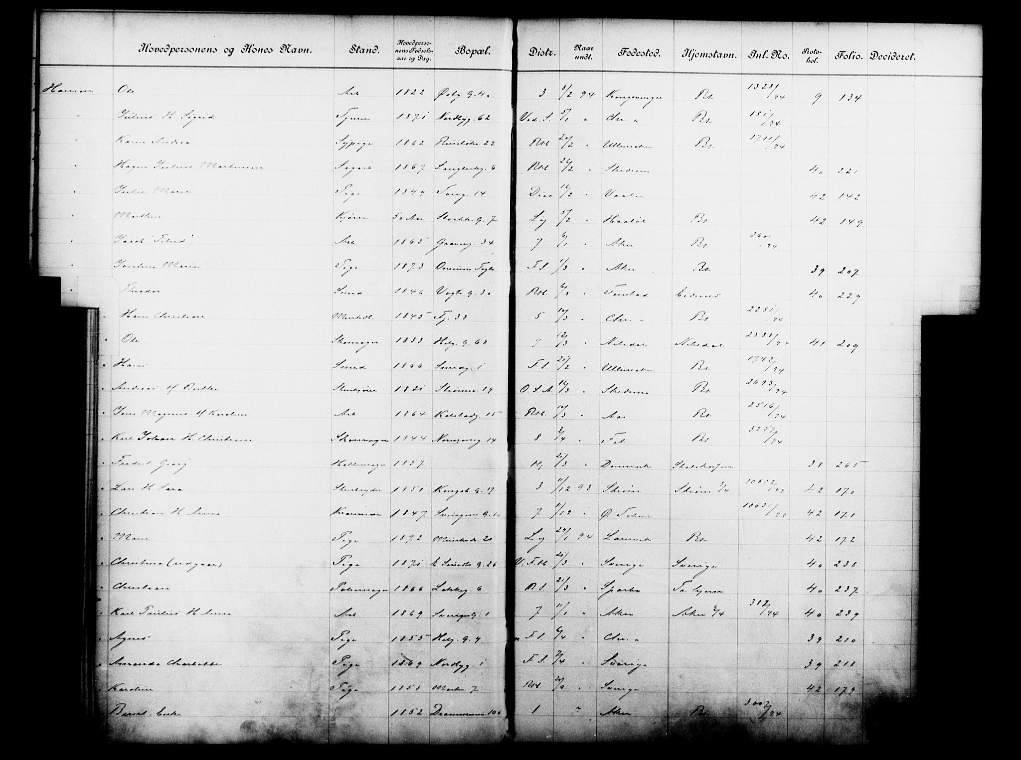 Fattigvesenet, OBA/A-20045/Fb/L0014: Hjemstavnsregister, 1894, p. 63