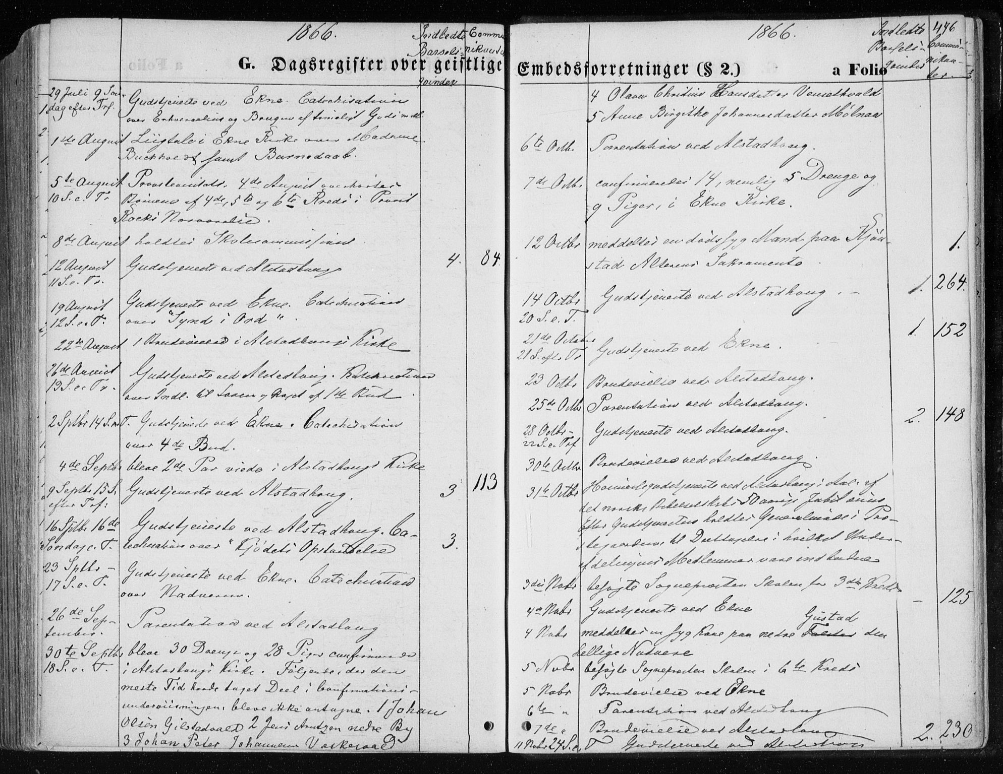 Ministerialprotokoller, klokkerbøker og fødselsregistre - Nord-Trøndelag, SAT/A-1458/717/L0157: Parish register (official) no. 717A08 /1, 1863-1877, p. 476