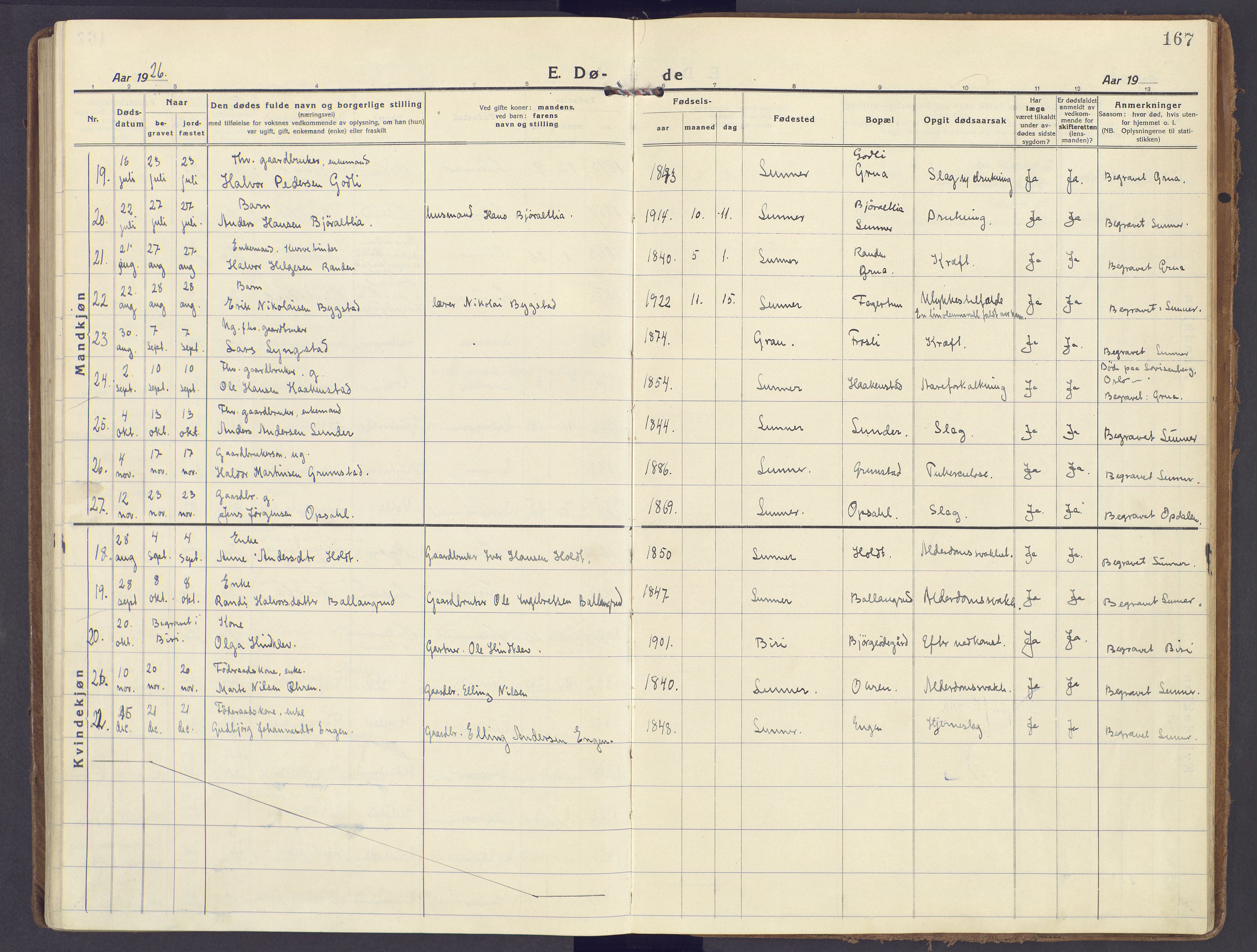 Lunner prestekontor, AV/SAH-PREST-118/H/Ha/Haa/L0002: Parish register (official) no. 2, 1922-1931, p. 167