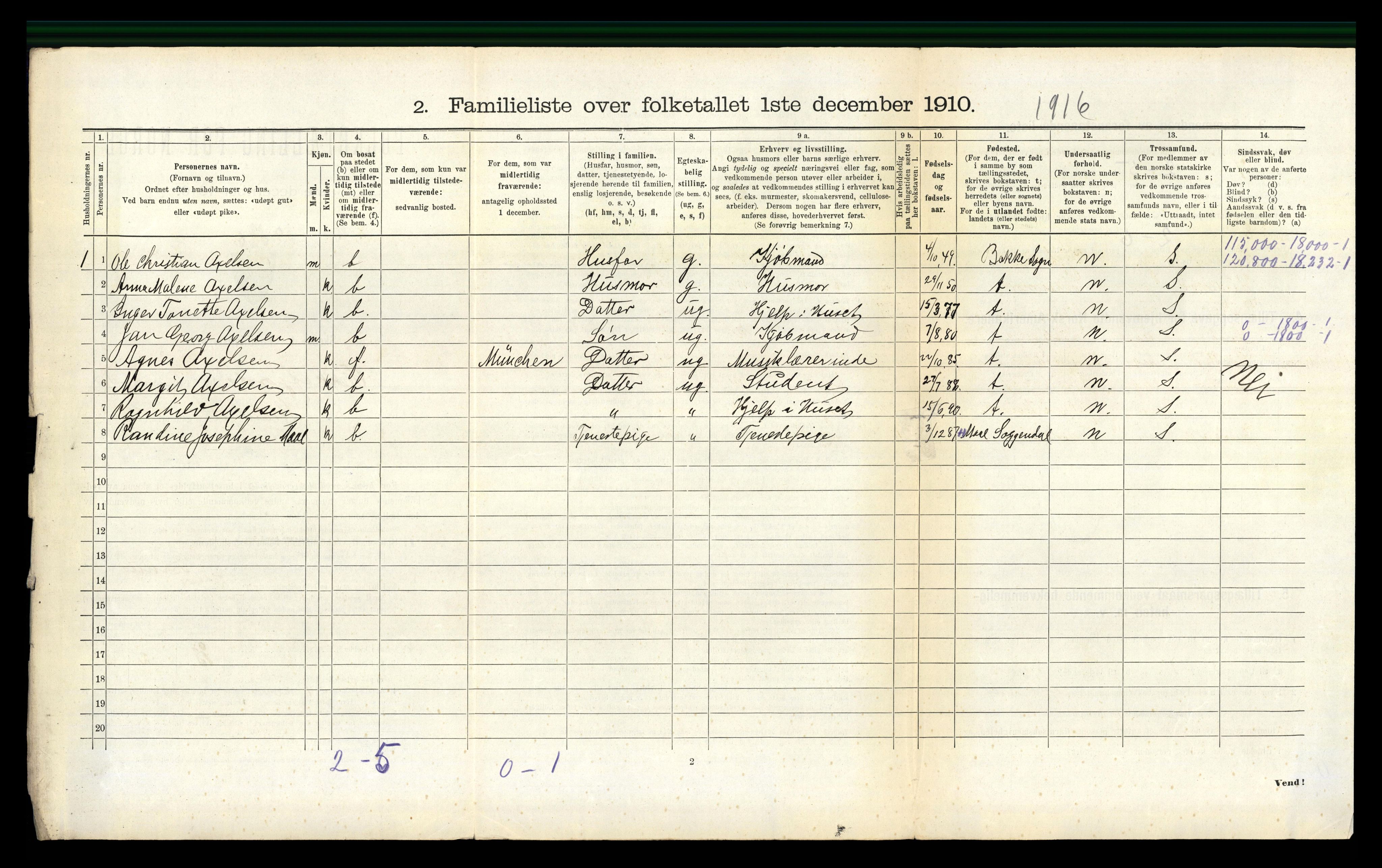 RA, 1910 census for Flekkefjord, 1910, p. 1221