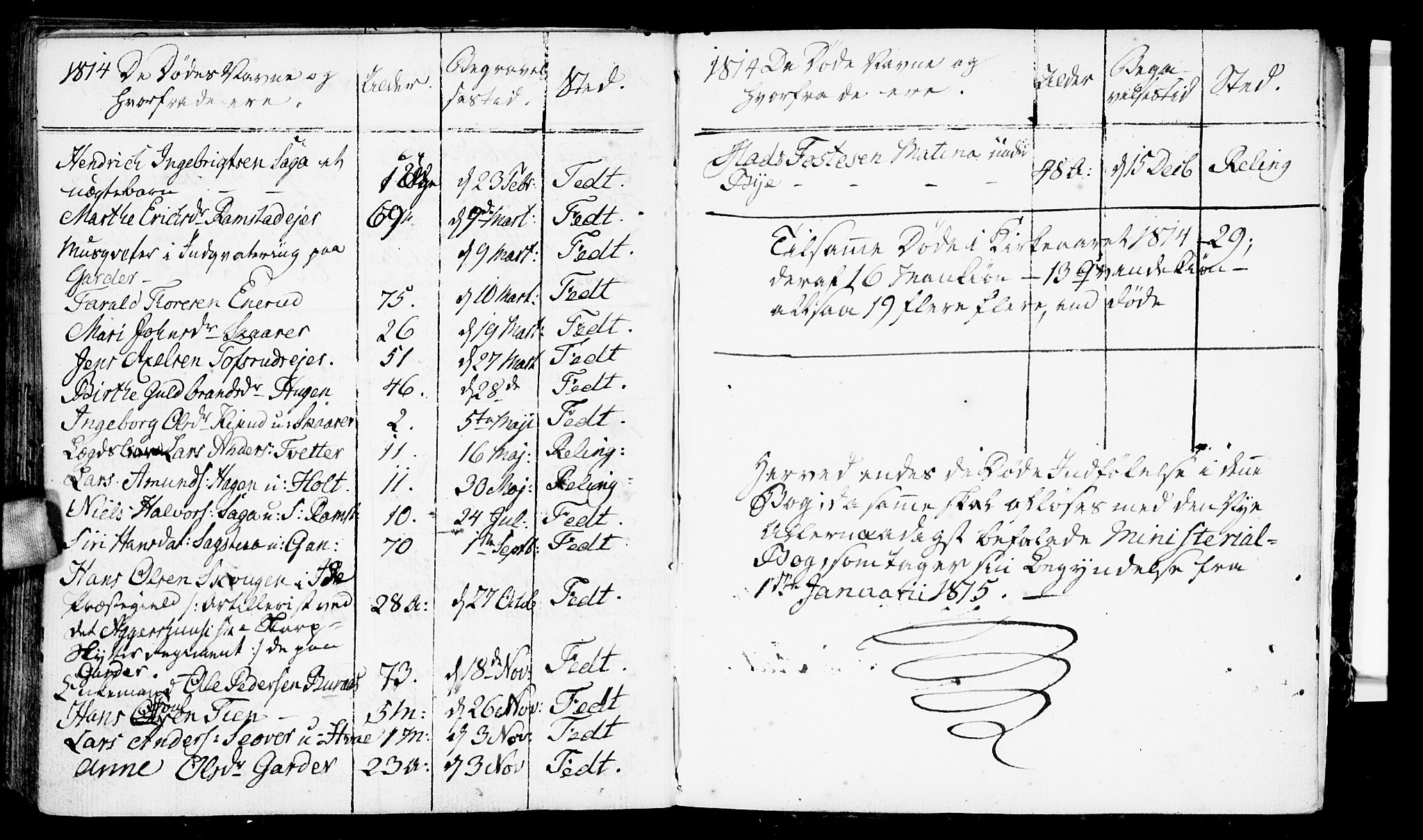 Fet prestekontor Kirkebøker, AV/SAO-A-10370a/F/Fa/L0006: Parish register (official) no. I 6, 1764-1814