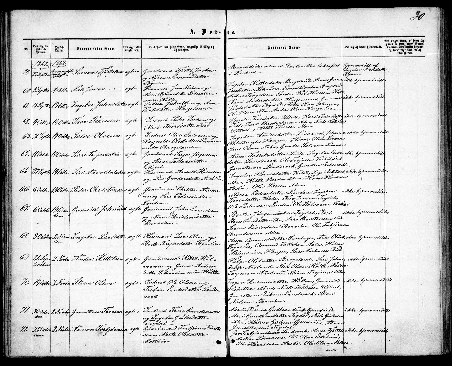 Gjerstad sokneprestkontor, SAK/1111-0014/F/Fa/Faa/L0007: Parish register (official) no. A 7, 1858-1875, p. 30
