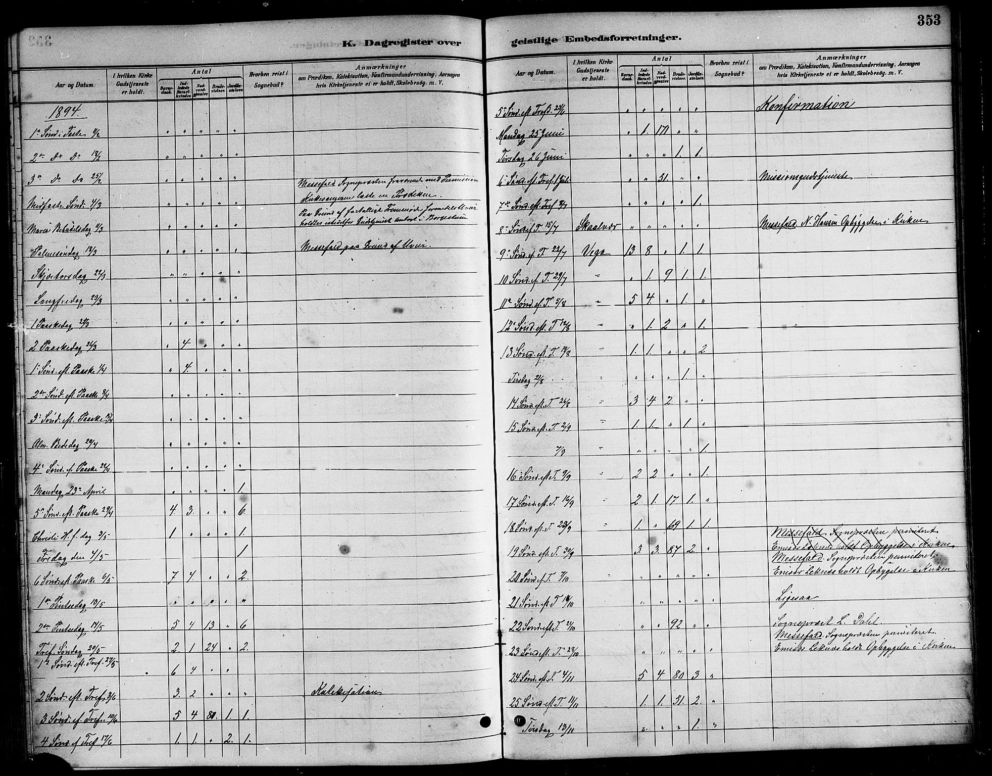 Ministerialprotokoller, klokkerbøker og fødselsregistre - Nordland, AV/SAT-A-1459/816/L0253: Parish register (copy) no. 816C03, 1886-1905, p. 353