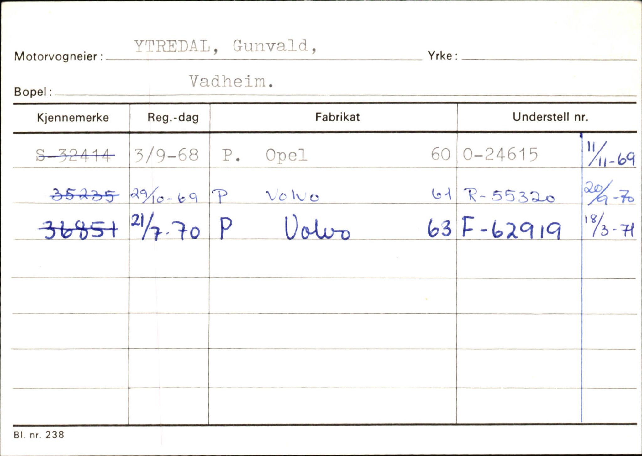 Statens vegvesen, Sogn og Fjordane vegkontor, AV/SAB-A-5301/4/F/L0131: Eigarregister Høyanger P-Å. Stryn S-Å, 1945-1975, p. 896