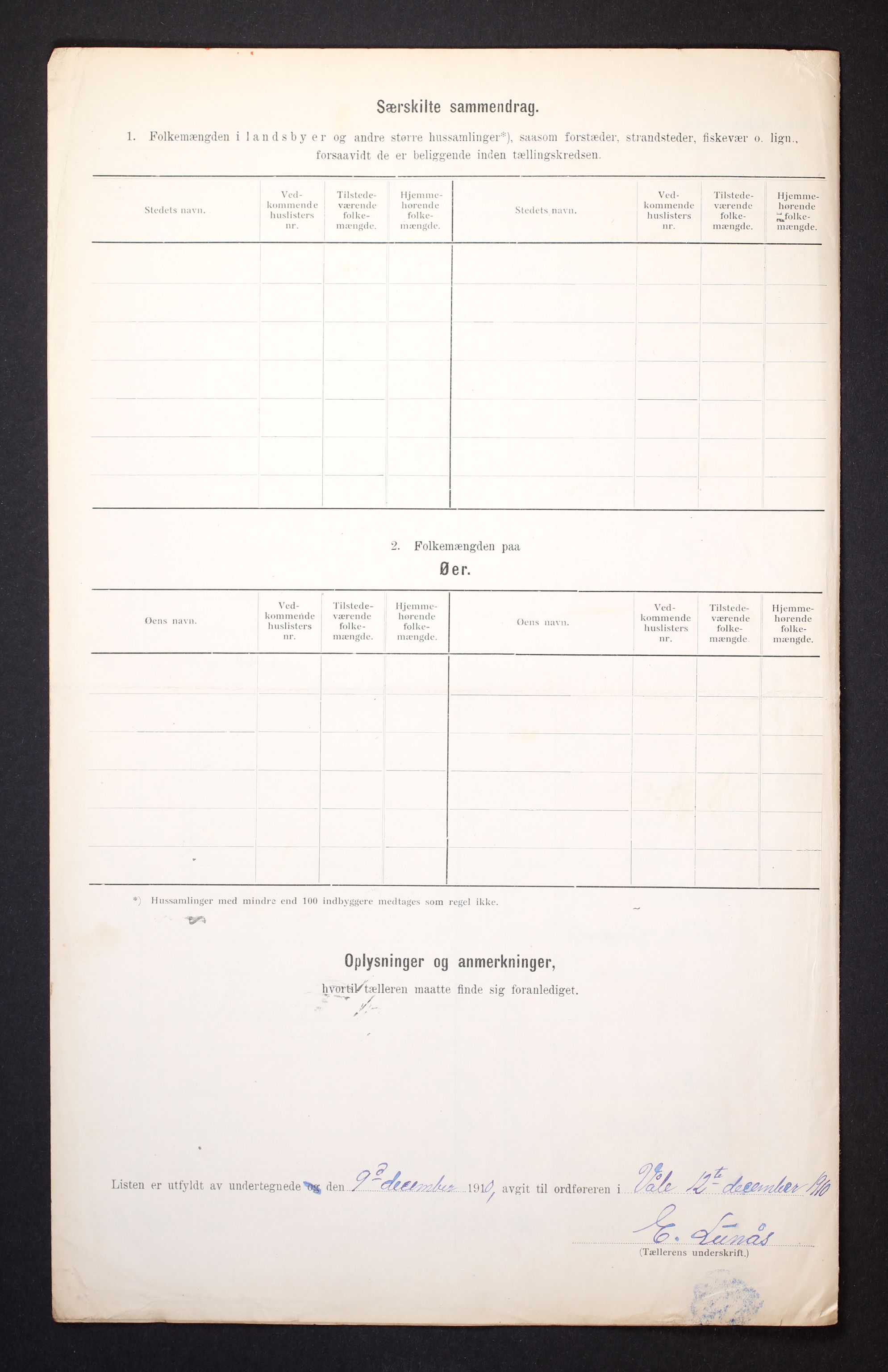 RA, 1910 census for Våle, 1910, p. 27