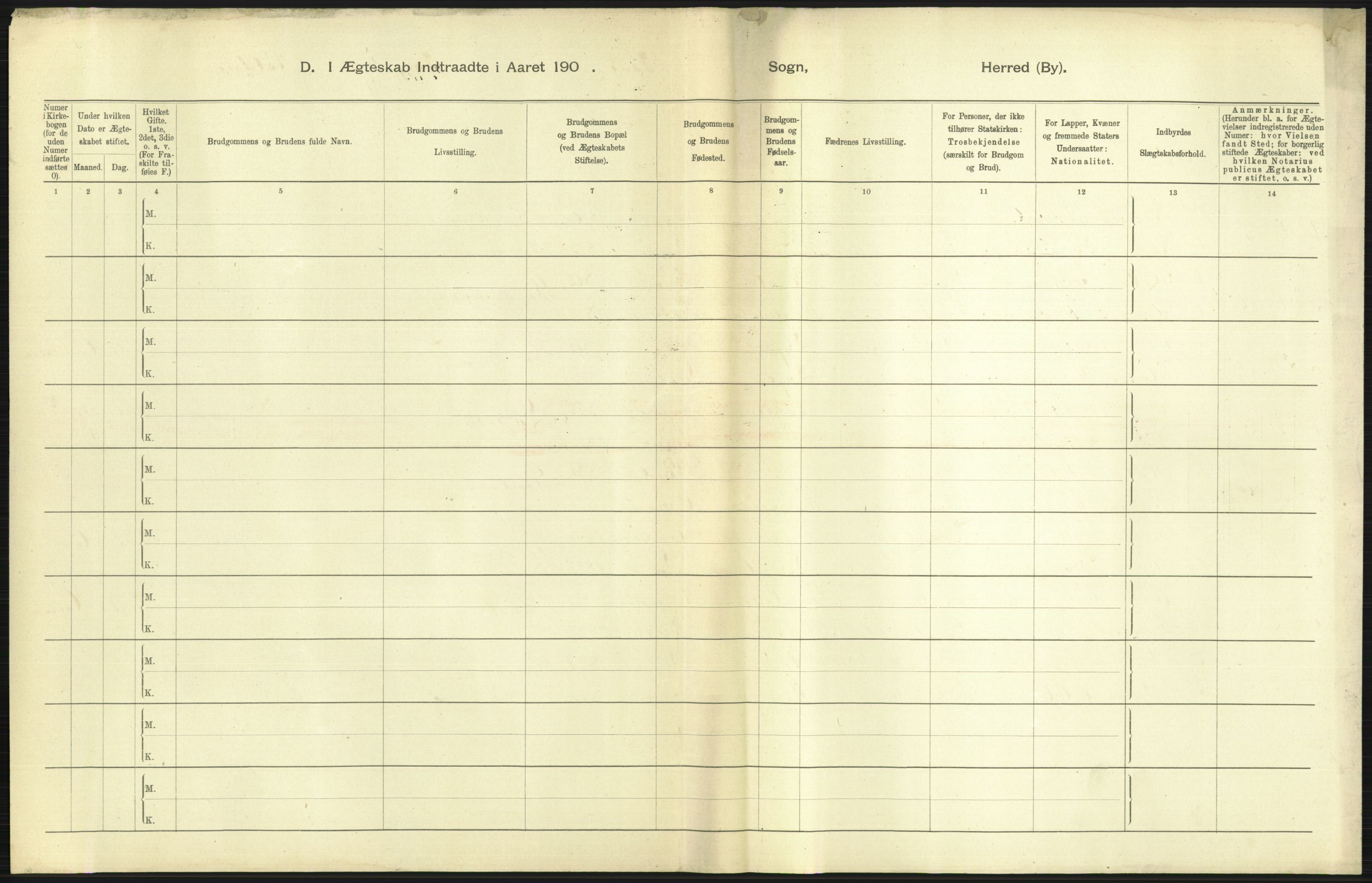 Statistisk sentralbyrå, Sosiodemografiske emner, Befolkning, AV/RA-S-2228/D/Df/Dfa/Dfaa/L0006: Kristians amt: Fødte, gifte, døde, 1903, p. 423