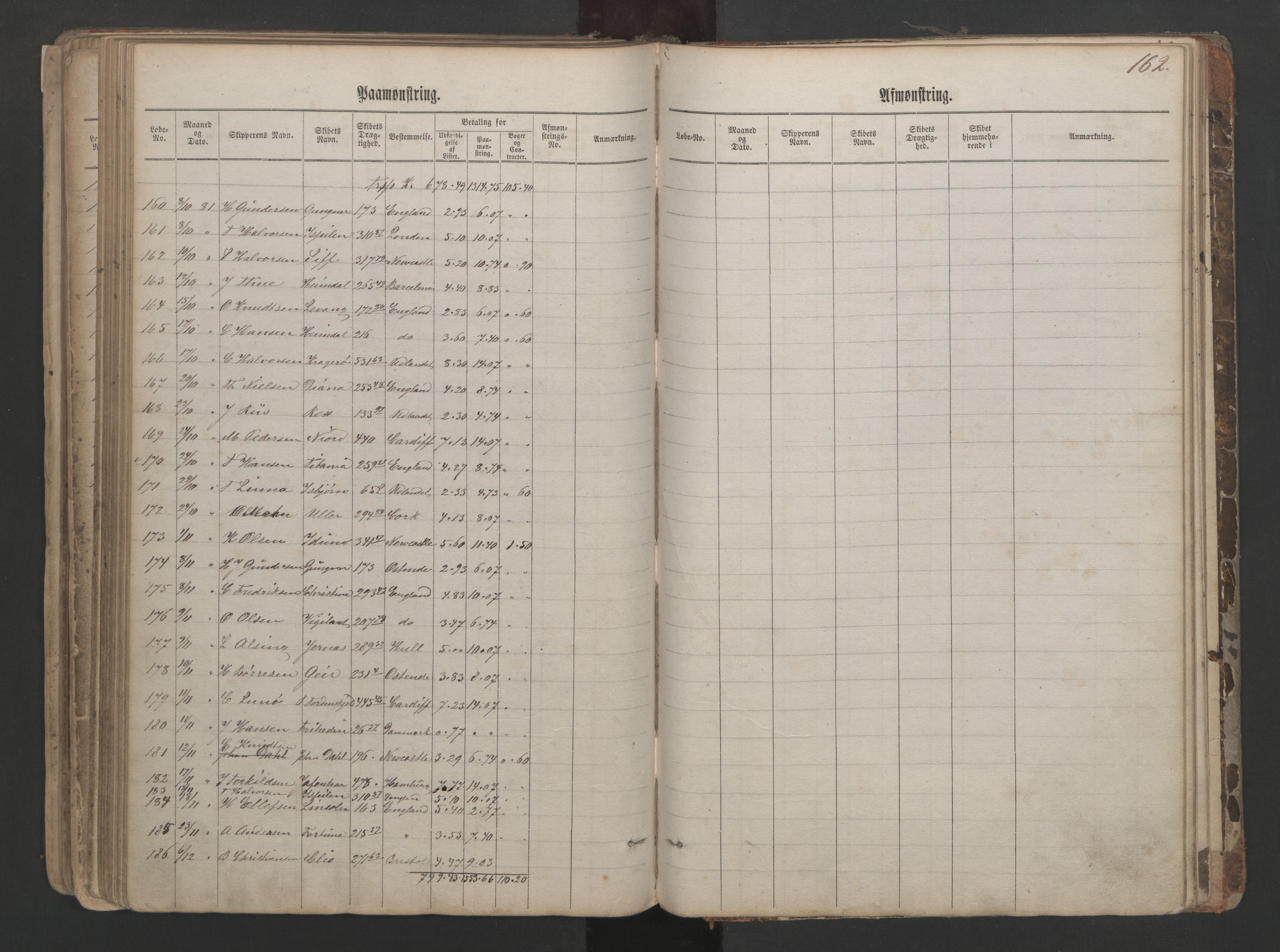 Kragerø innrulleringskontor, SAKO/A-830/H/Ha/L0001: Mønstringsjournal, 1860-1884, p. 162