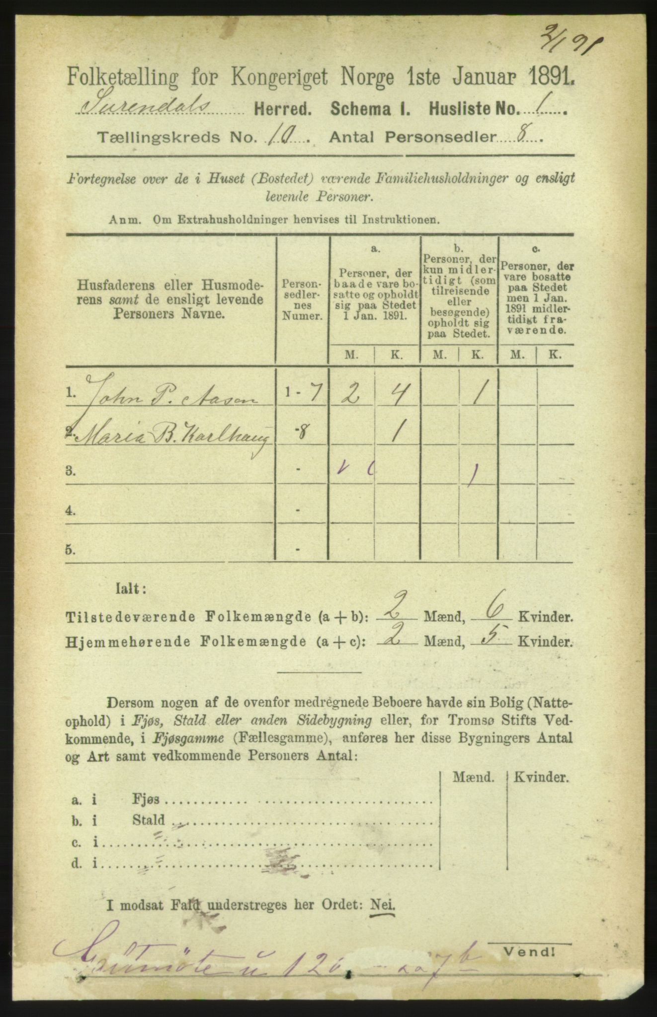 RA, 1891 census for 1566 Surnadal, 1891, p. 2505