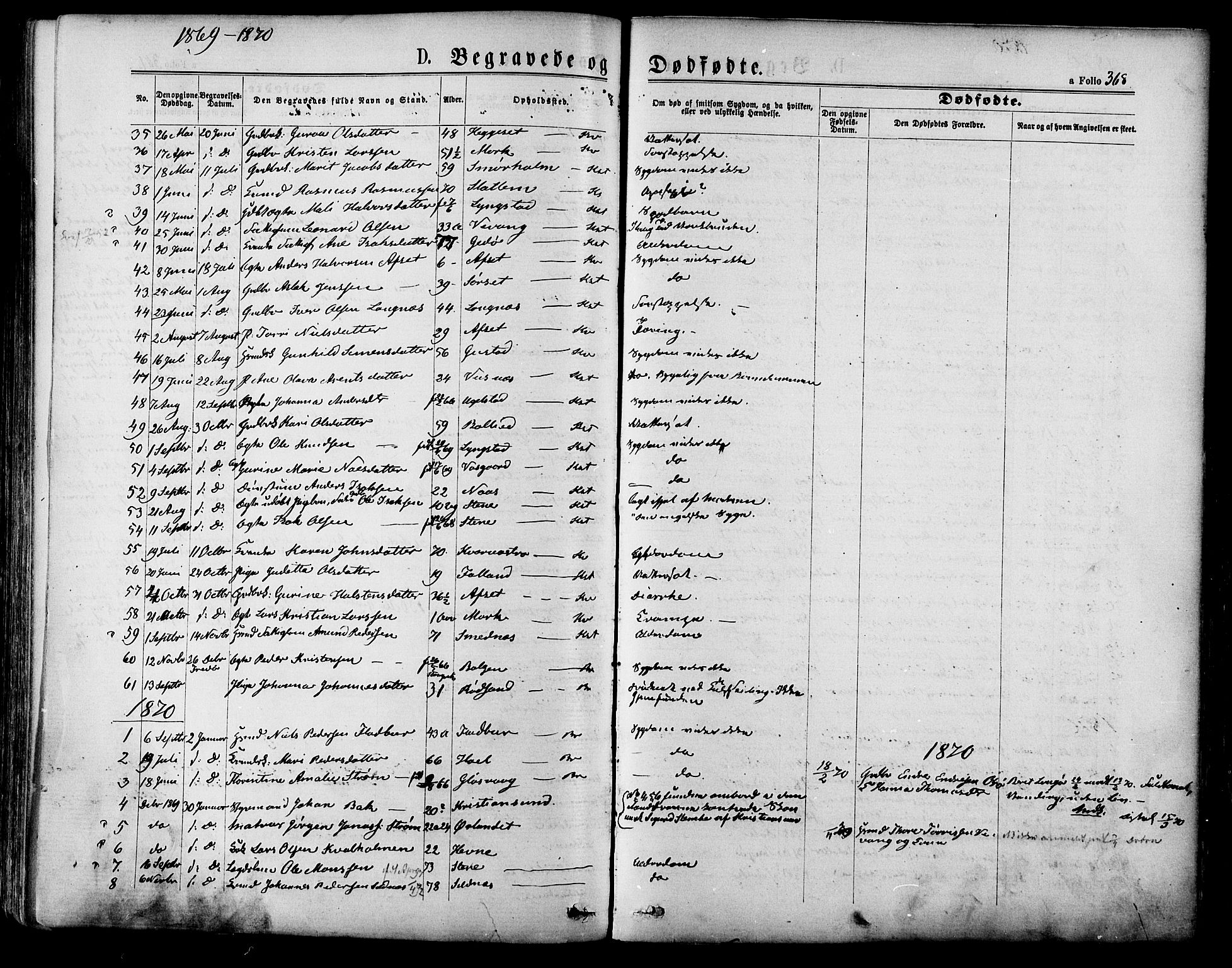 Ministerialprotokoller, klokkerbøker og fødselsregistre - Møre og Romsdal, AV/SAT-A-1454/568/L0805: Parish register (official) no. 568A12 /1, 1869-1884, p. 368