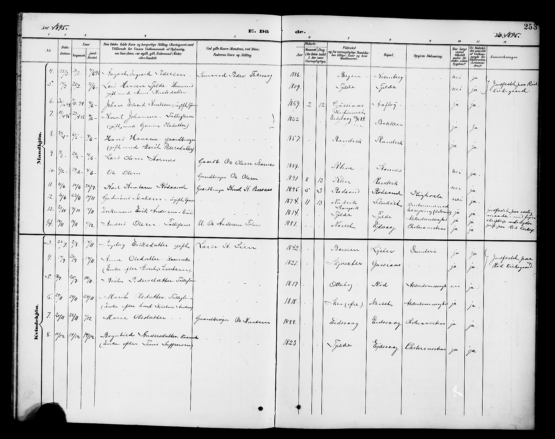 Ministerialprotokoller, klokkerbøker og fødselsregistre - Møre og Romsdal, AV/SAT-A-1454/551/L0632: Parish register (copy) no. 551C04, 1894-1920, p. 253