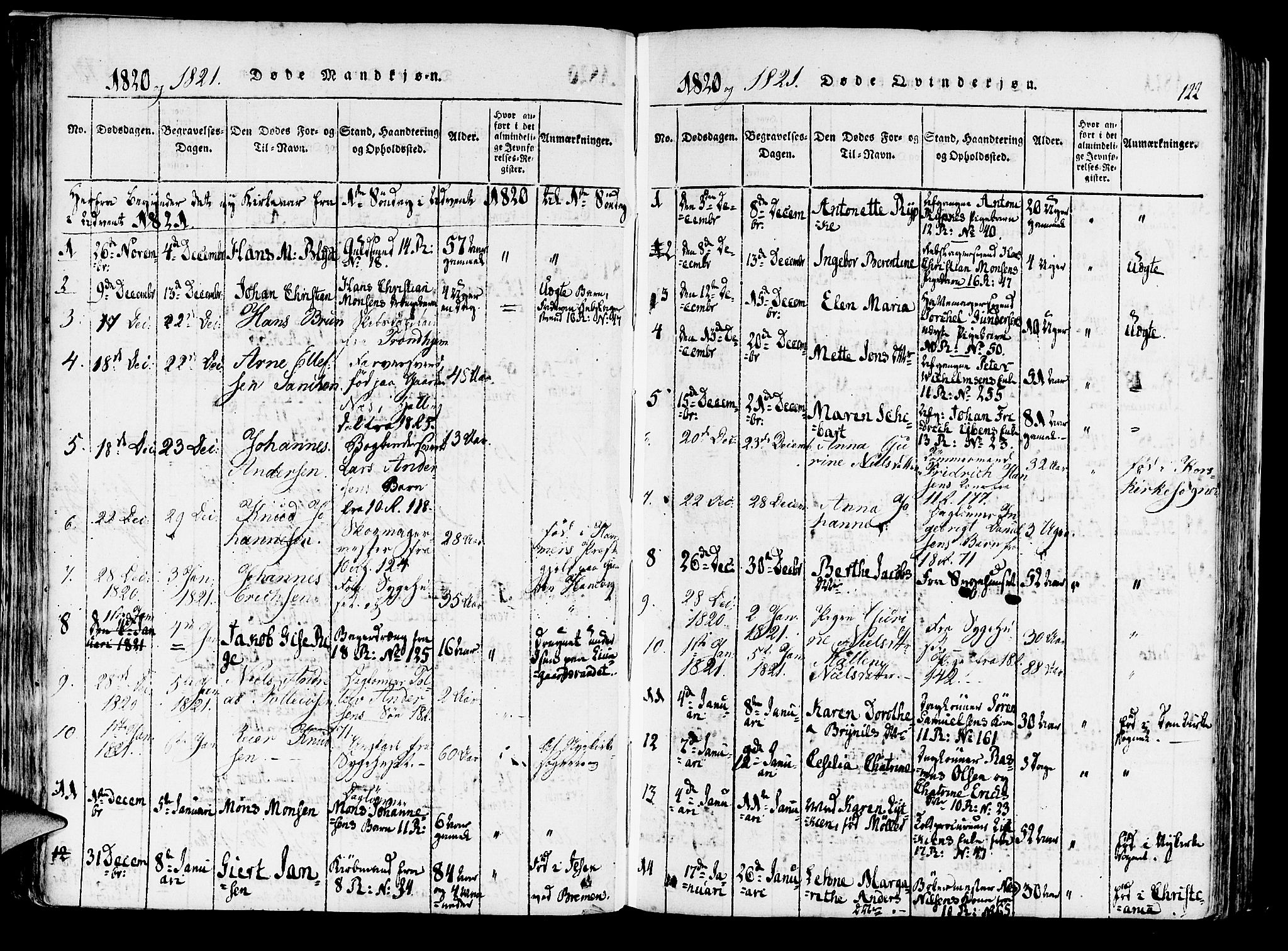 Domkirken sokneprestembete, SAB/A-74801/H/Haa/L0010: Parish register (official) no. A 10, 1816-1821, p. 122