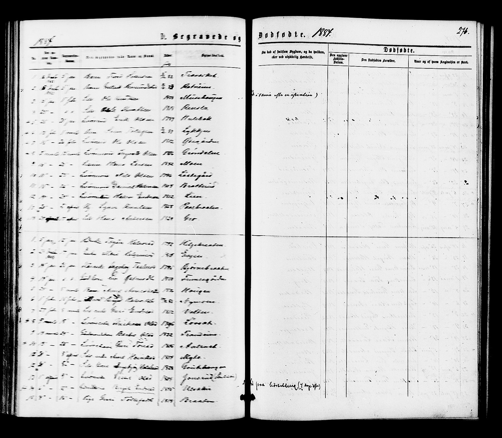 Gol kirkebøker, SAKO/A-226/F/Fa/L0004: Parish register (official) no. I 4, 1876-1886, p. 276
