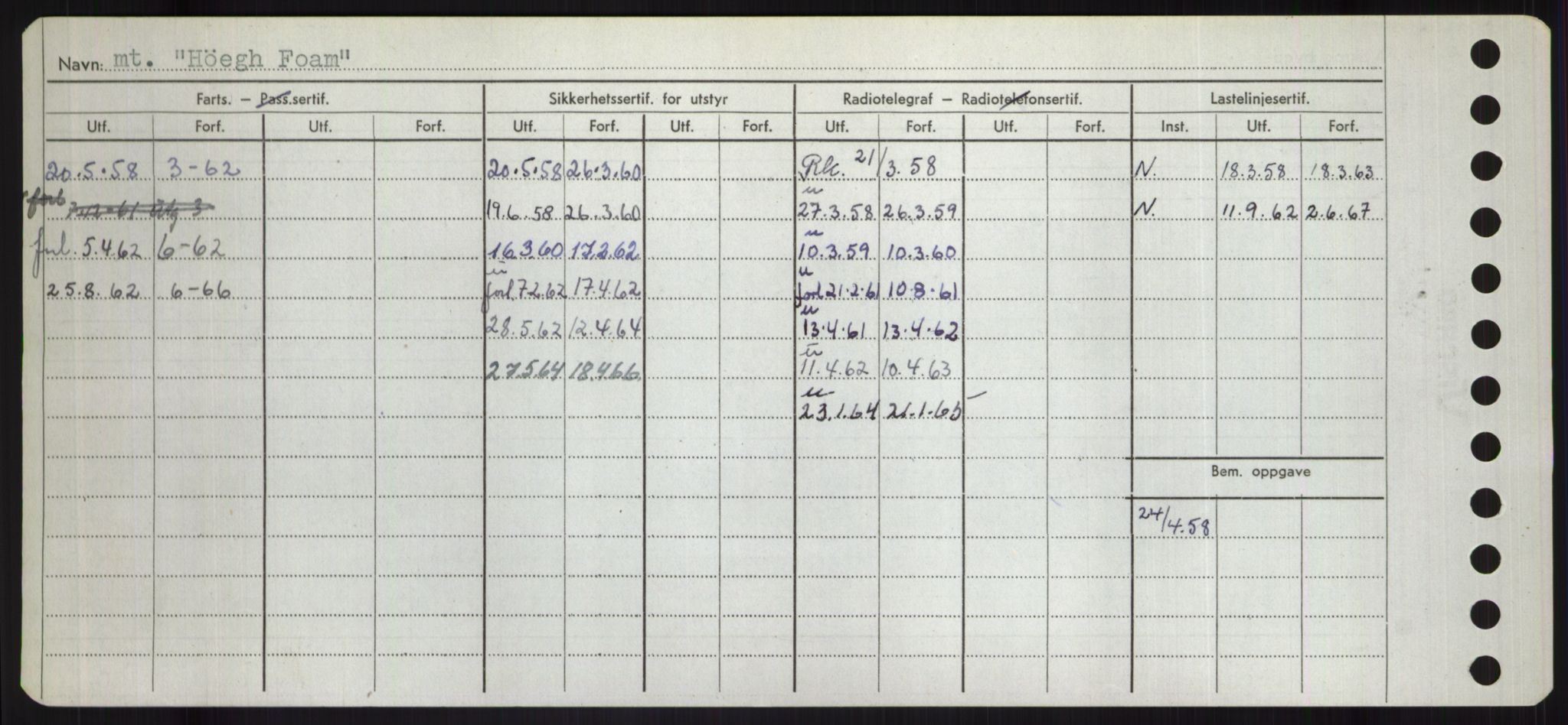 Sjøfartsdirektoratet med forløpere, Skipsmålingen, RA/S-1627/H/Hd/L0017: Fartøy, Holi-Hå, p. 328