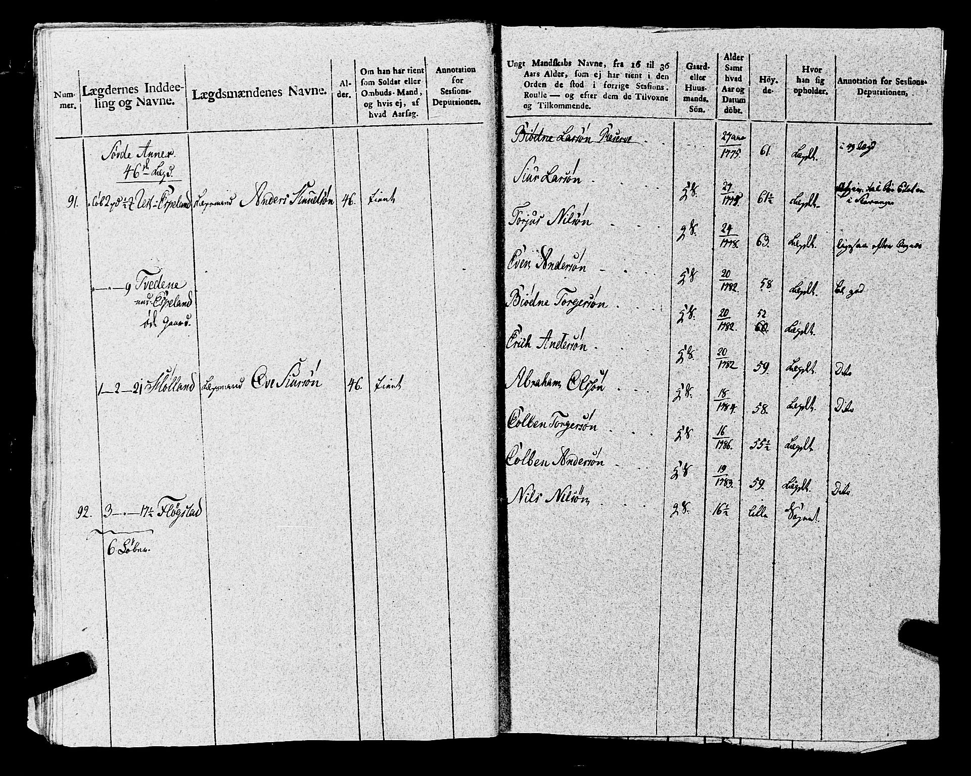 Fylkesmannen i Rogaland, AV/SAST-A-101928/99/3/325/325CA, 1655-1832, p. 8623