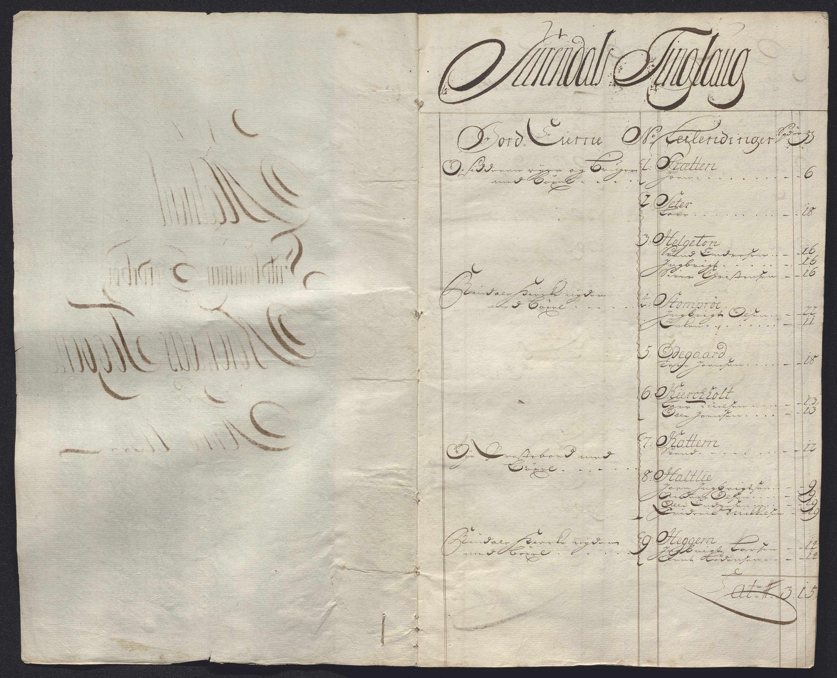 Rentekammeret inntil 1814, Reviderte regnskaper, Fogderegnskap, RA/EA-4092/R56/L3757: Fogderegnskap Nordmøre, 1724, p. 23