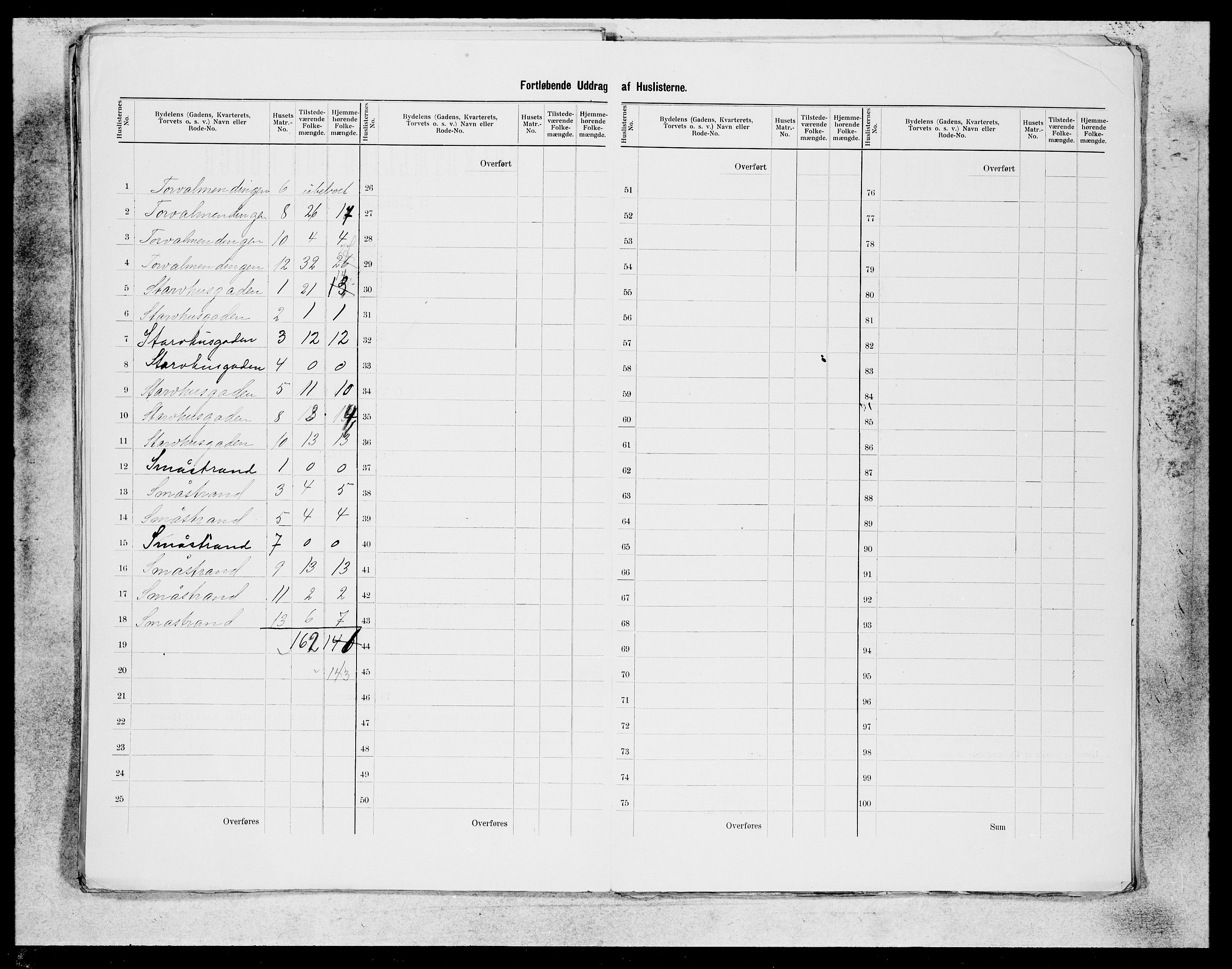 SAB, 1900 census for Bergen, 1900, p. 215