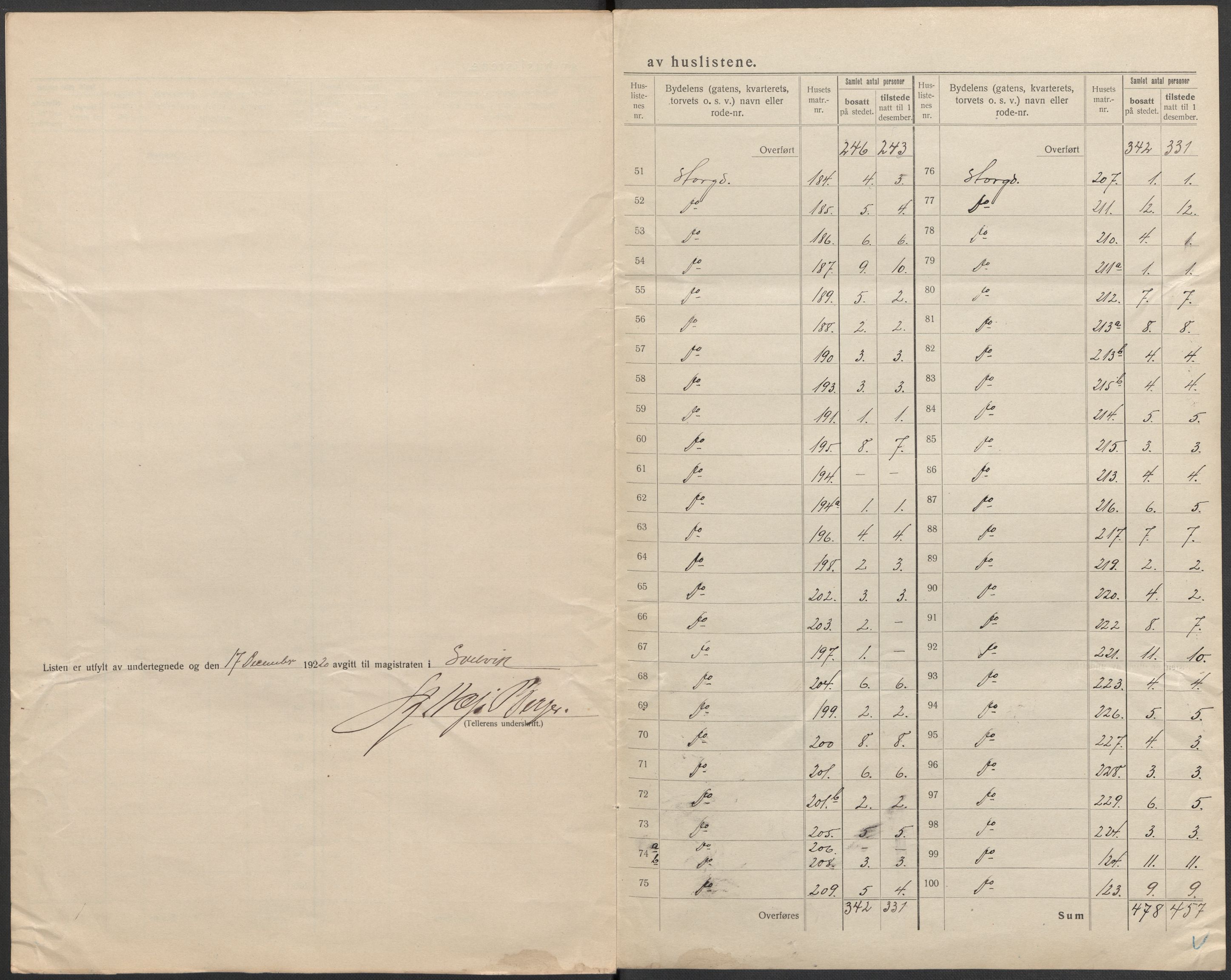 SAKO, 1920 census for Svelvik, 1920, p. 12