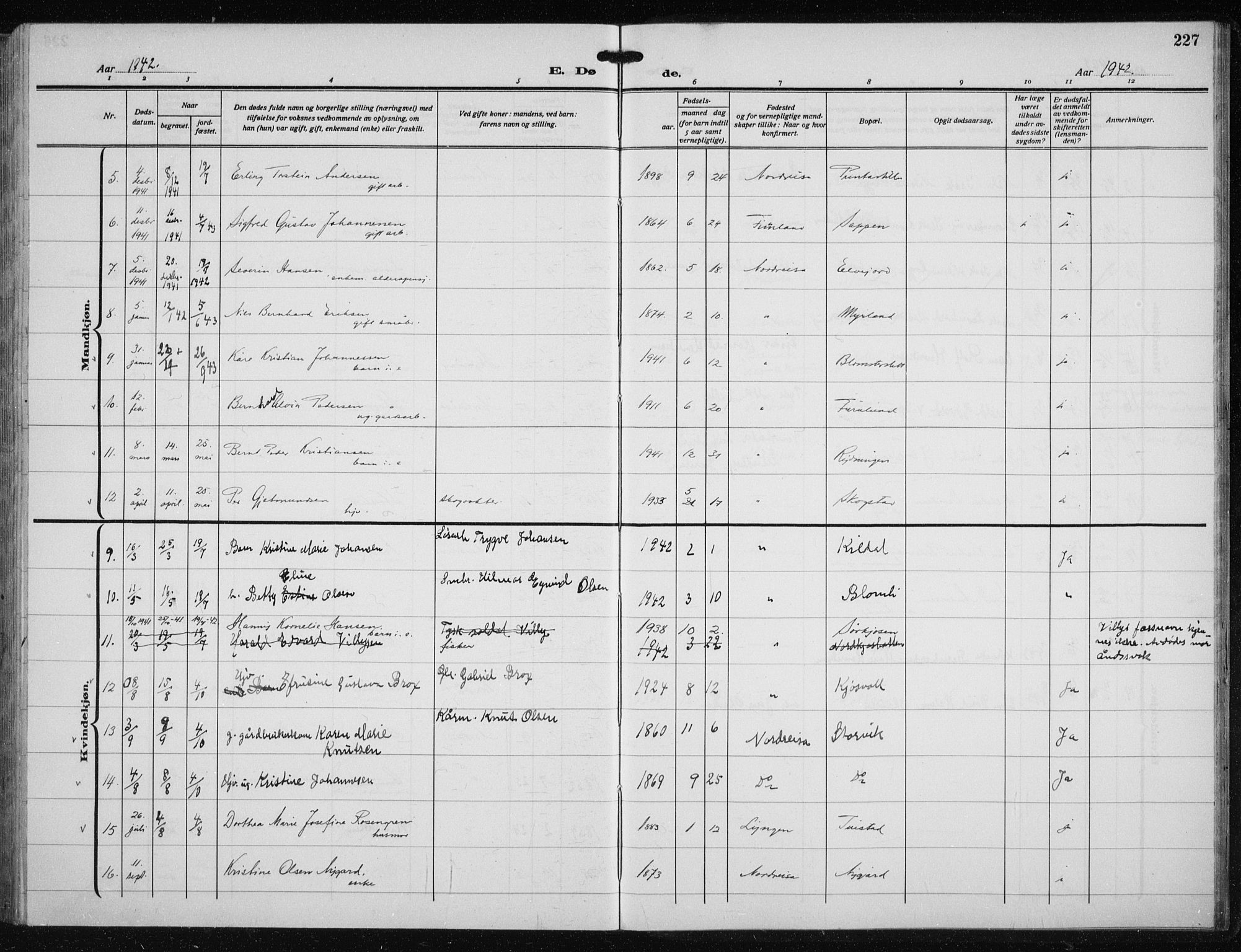 Skjervøy sokneprestkontor, AV/SATØ-S-1300/H/Ha/Hab/L0023klokker: Parish register (copy) no. 23, 1927-1943, p. 227