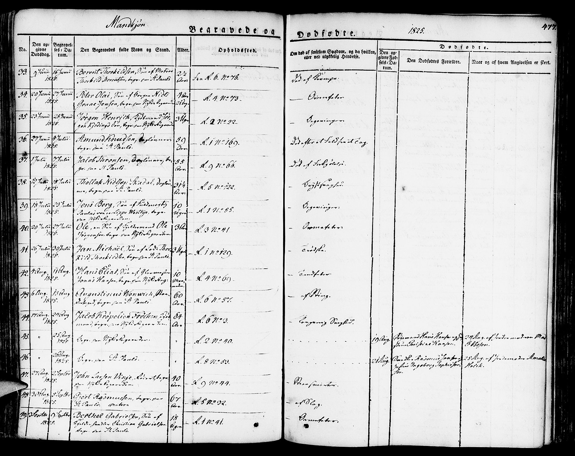 Nykirken Sokneprestembete, AV/SAB-A-77101/H/Haa/L0012: Parish register (official) no. A 12, 1821-1844, p. 477