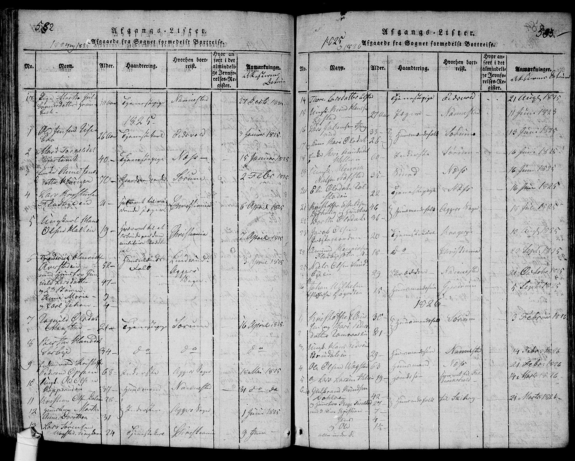 Ullensaker prestekontor Kirkebøker, SAO/A-10236a/G/Ga/L0001: Parish register (copy) no. I 1, 1815-1835, p. 582-583