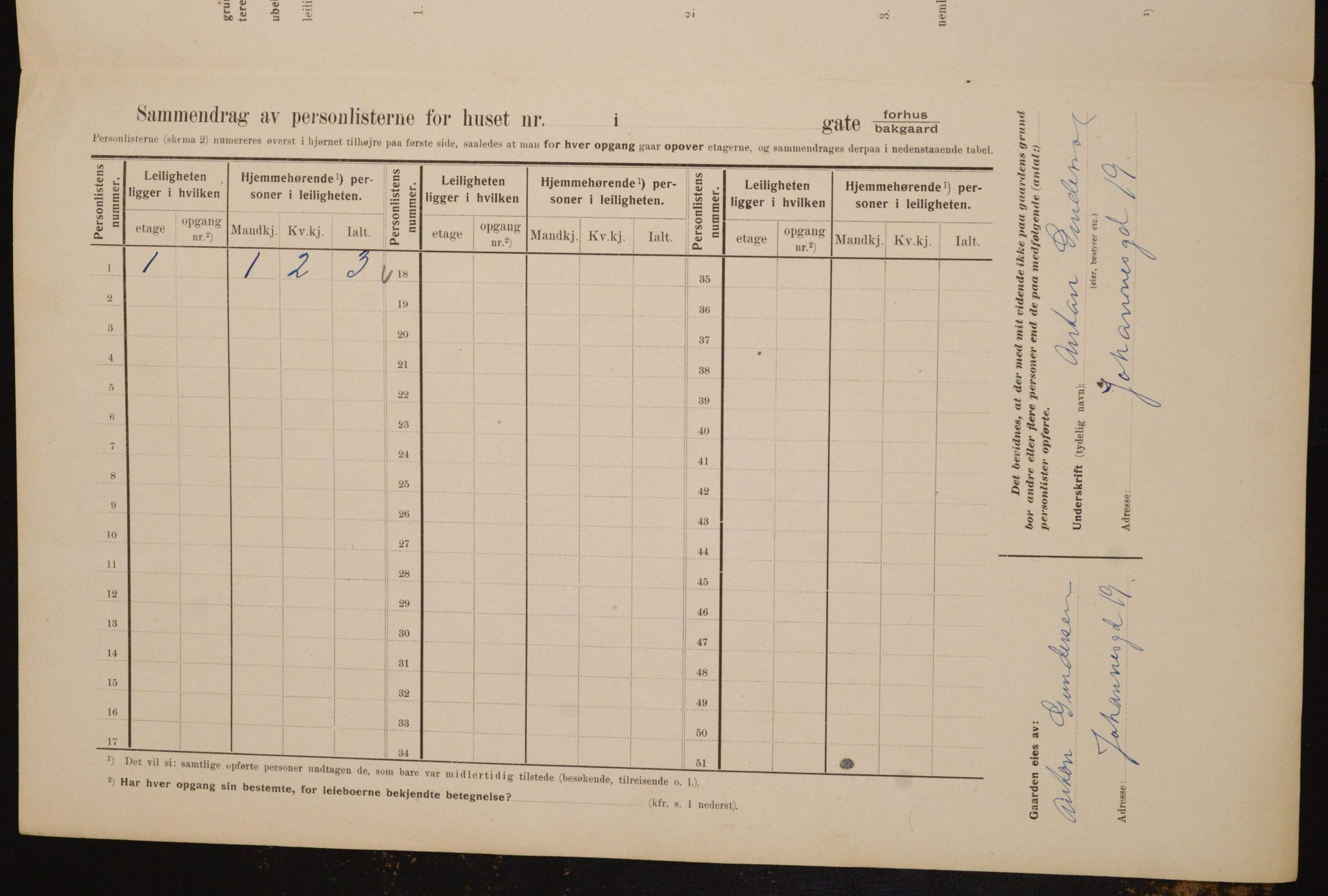 OBA, Municipal Census 1910 for Kristiania, 1910, p. 45970